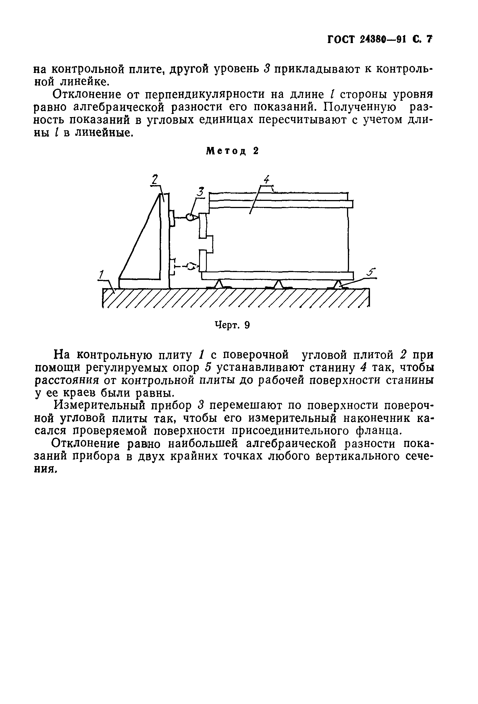 ГОСТ 24380-91