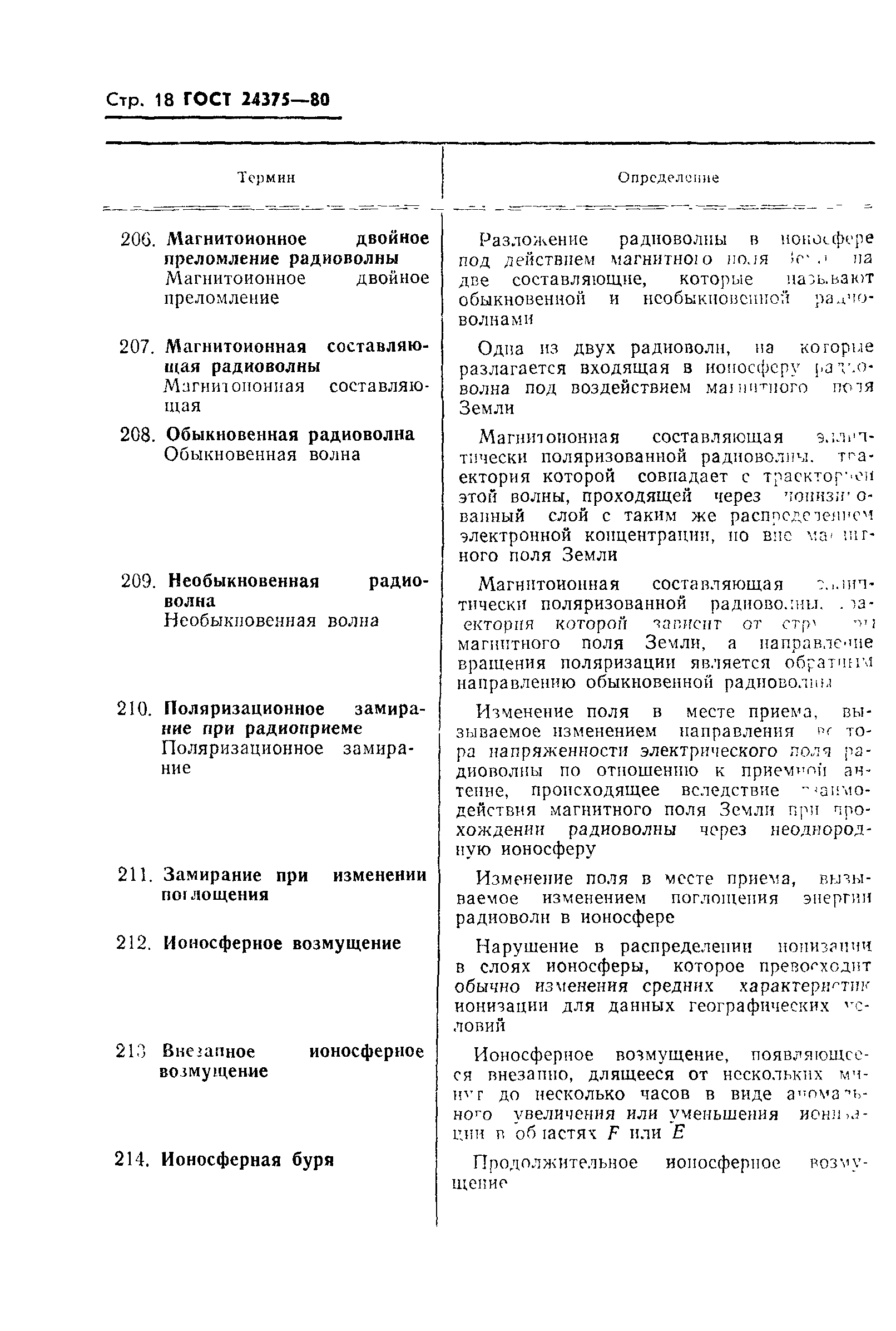 ГОСТ 24375-80