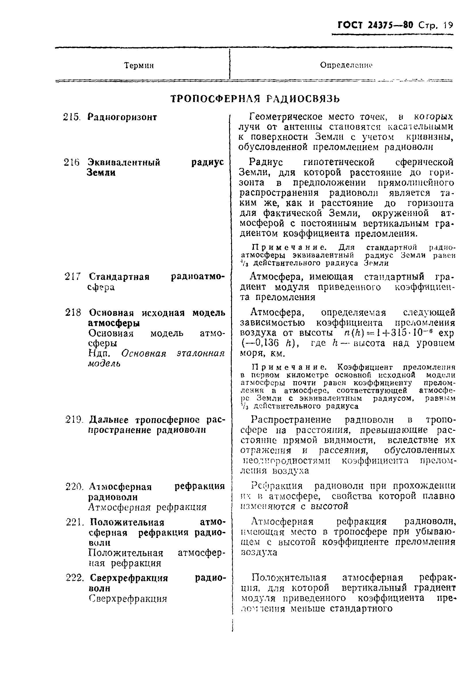 ГОСТ 24375-80