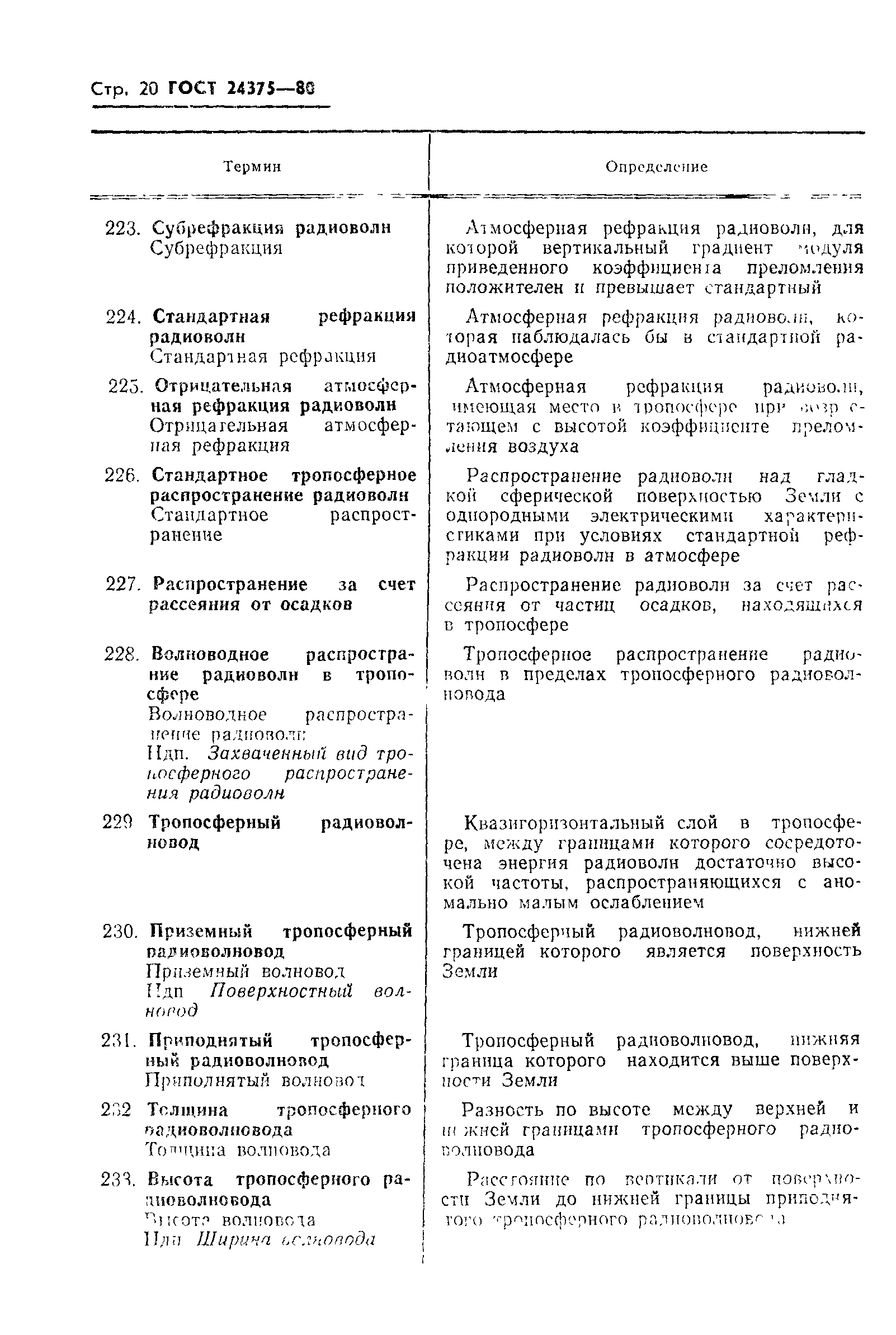 ГОСТ 24375-80