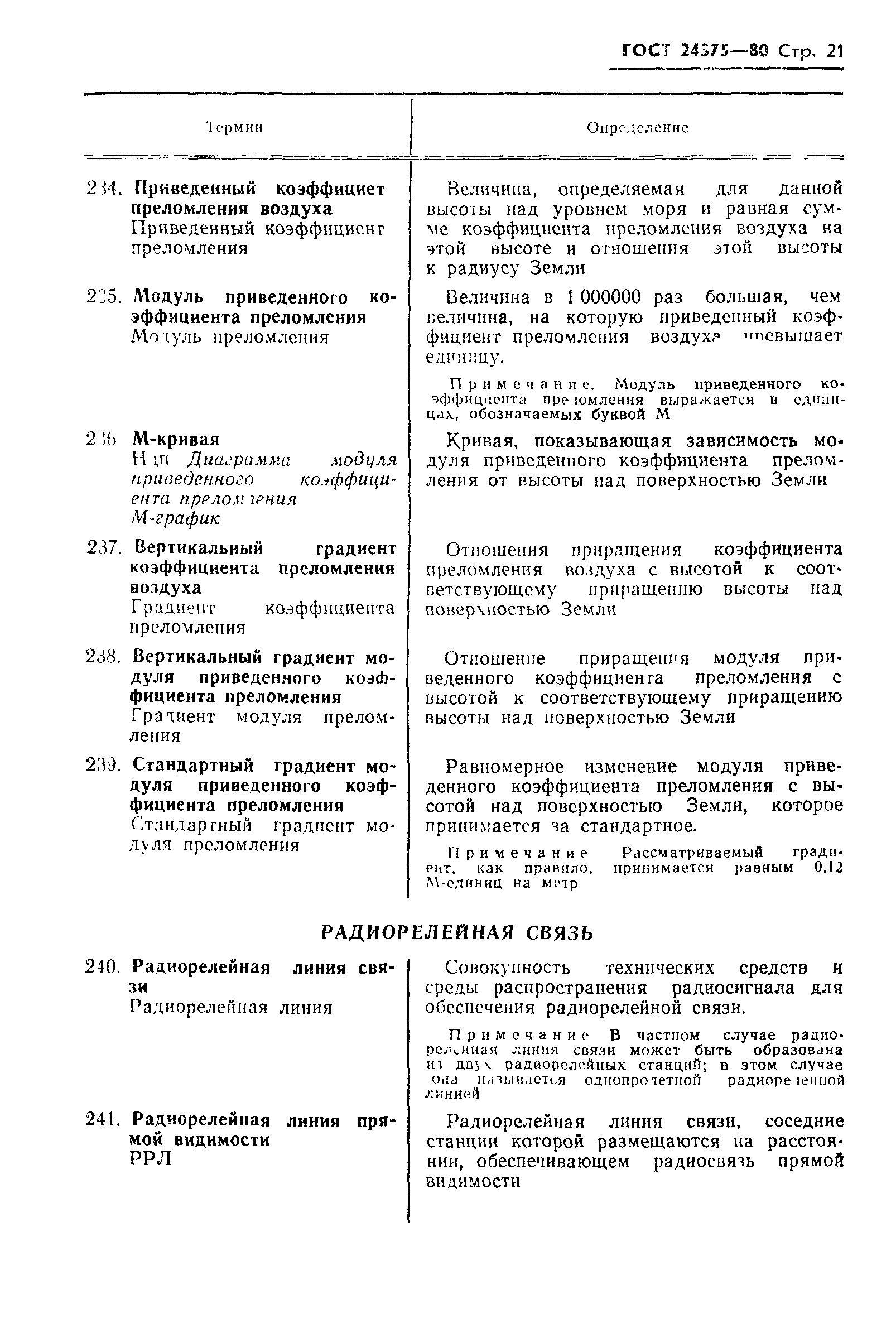 ГОСТ 24375-80