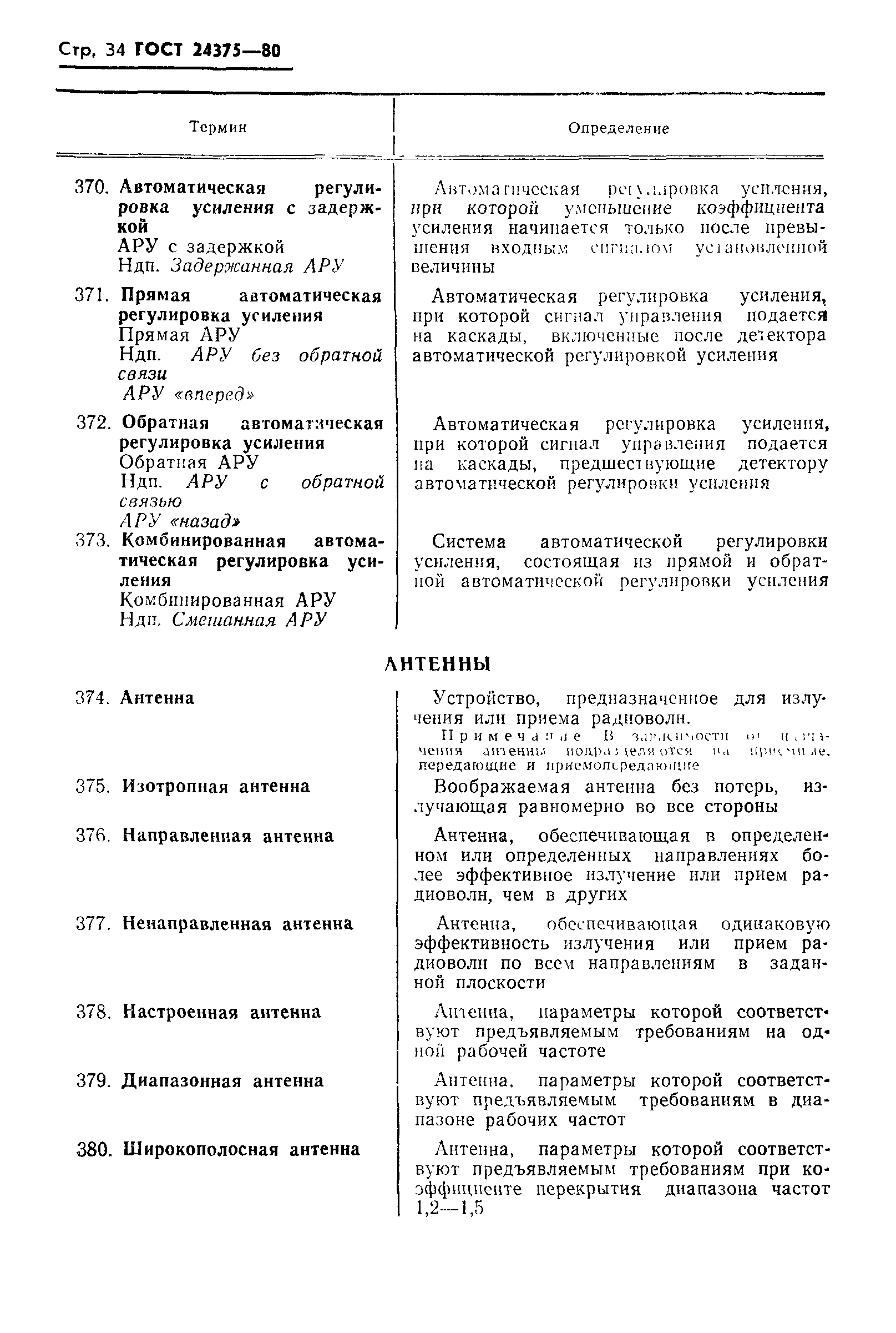 ГОСТ 24375-80