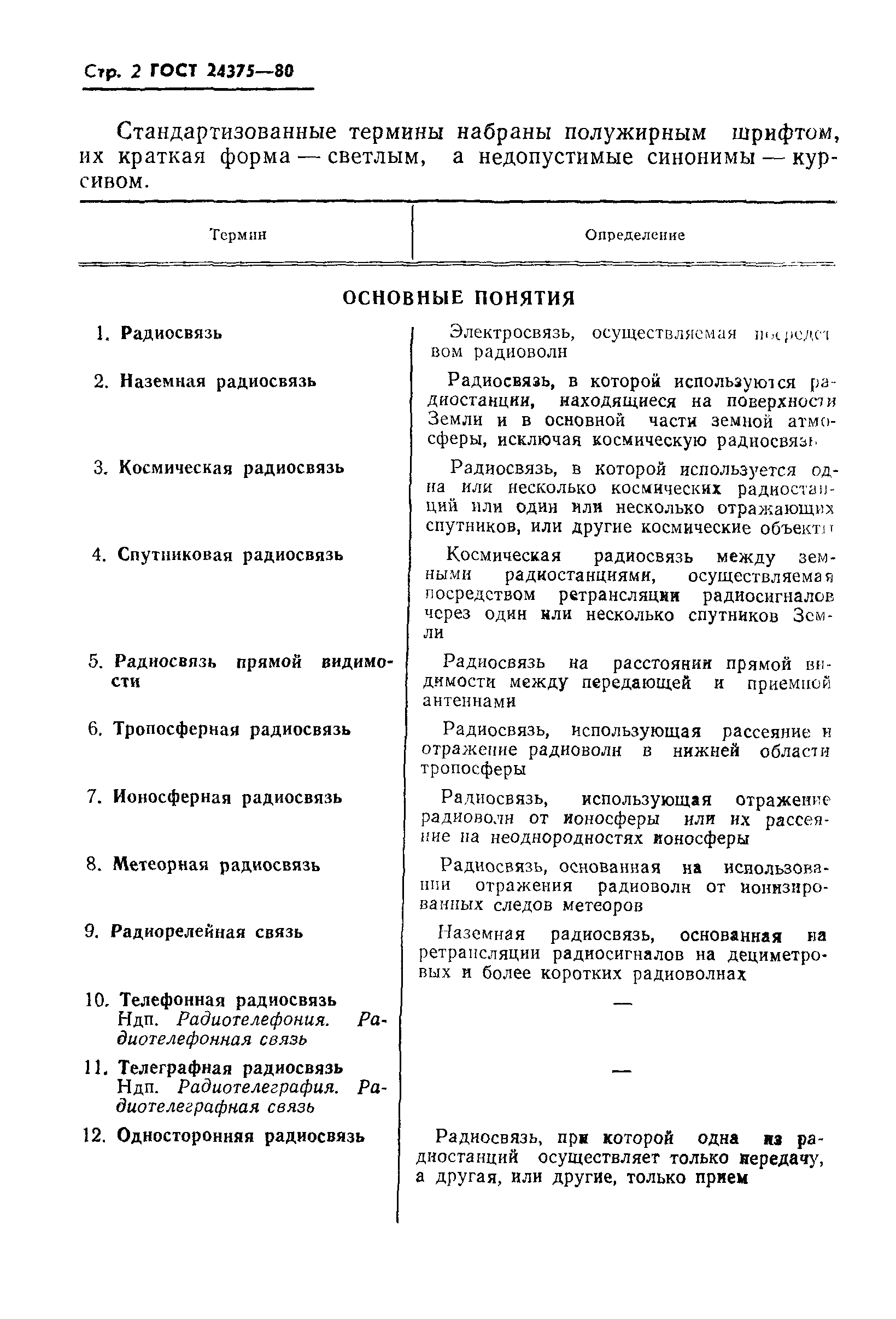 ГОСТ 24375-80