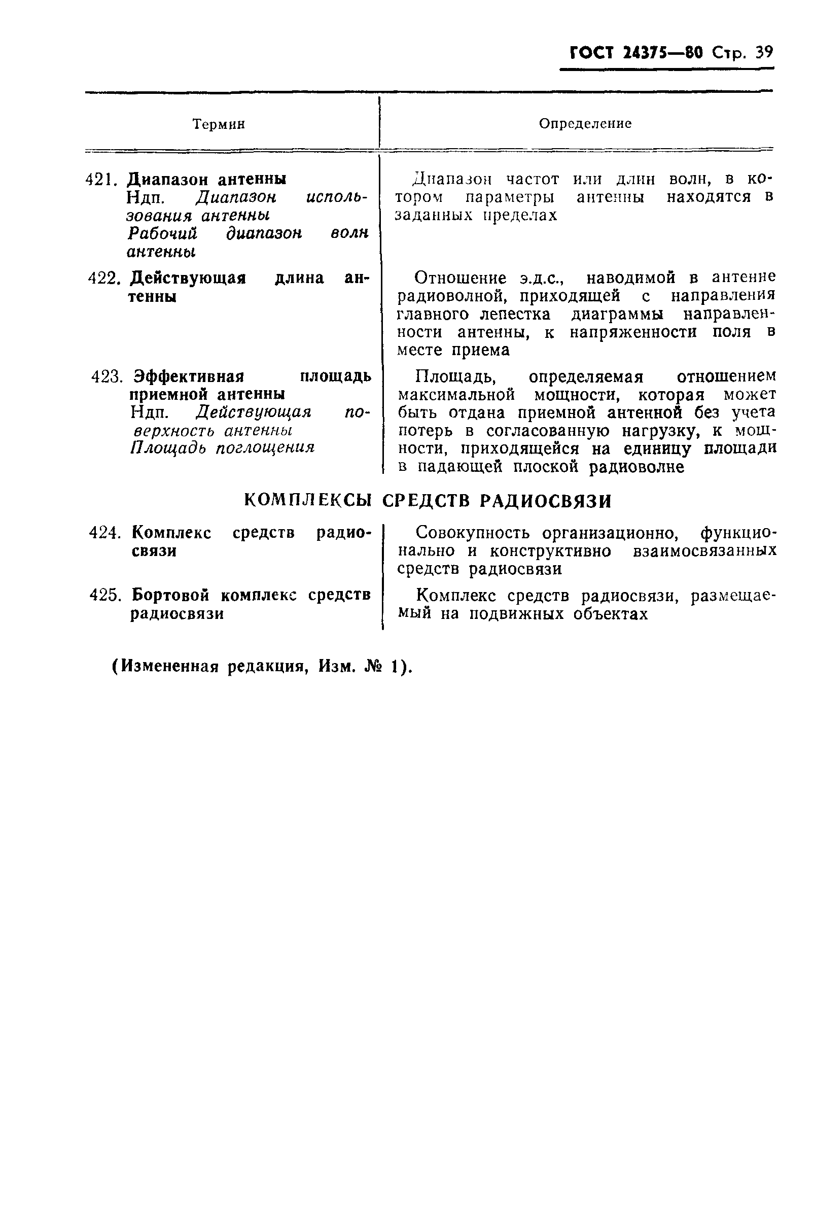 ГОСТ 24375-80