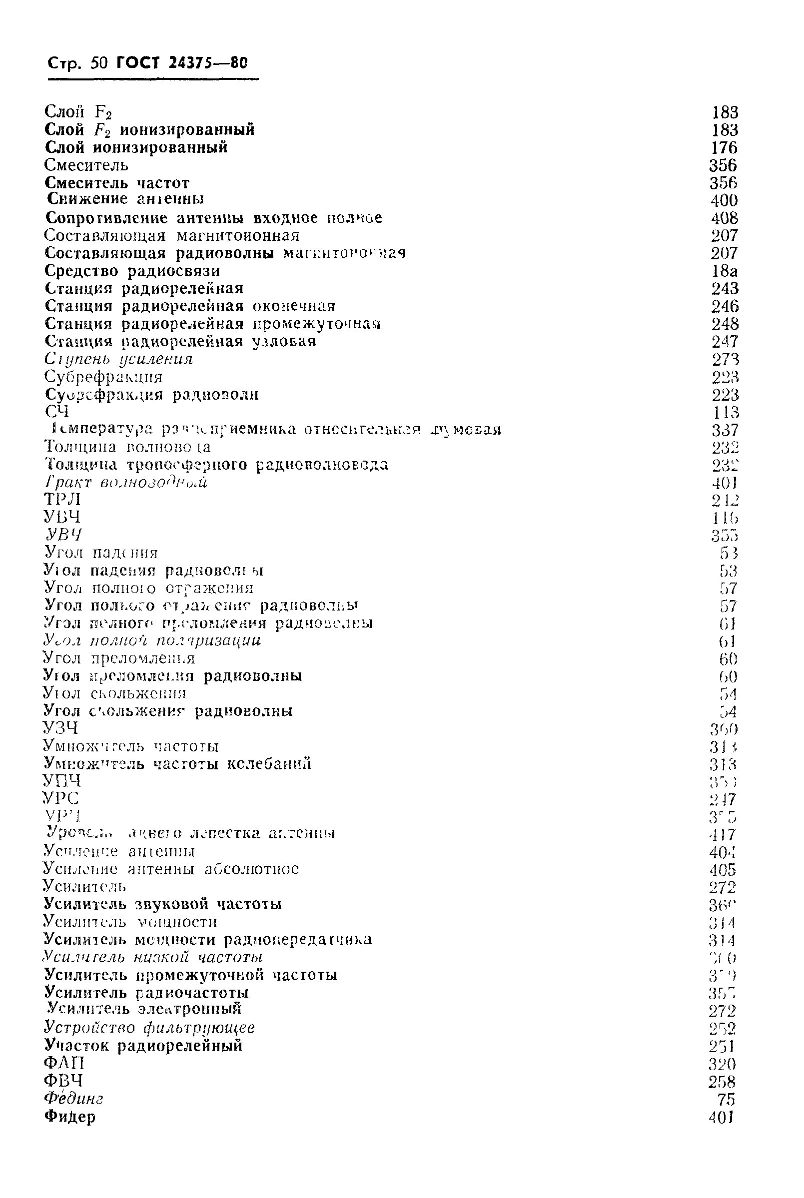 ГОСТ 24375-80