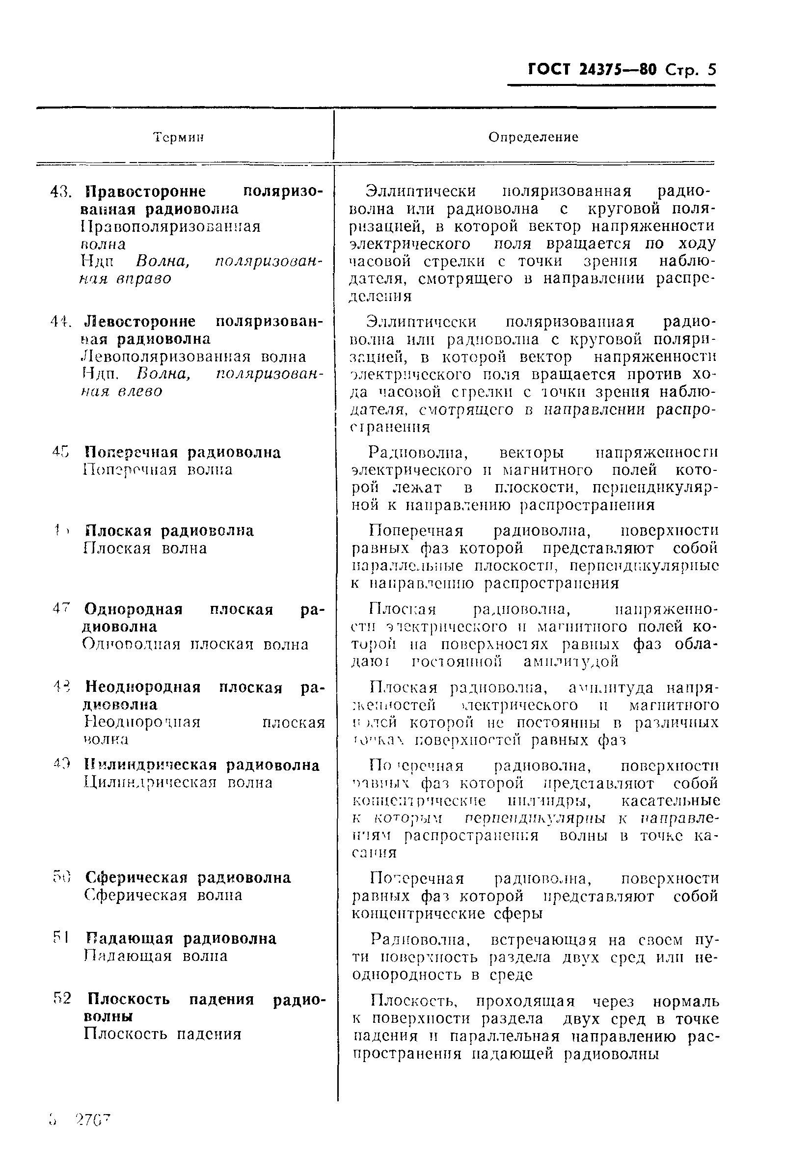 ГОСТ 24375-80