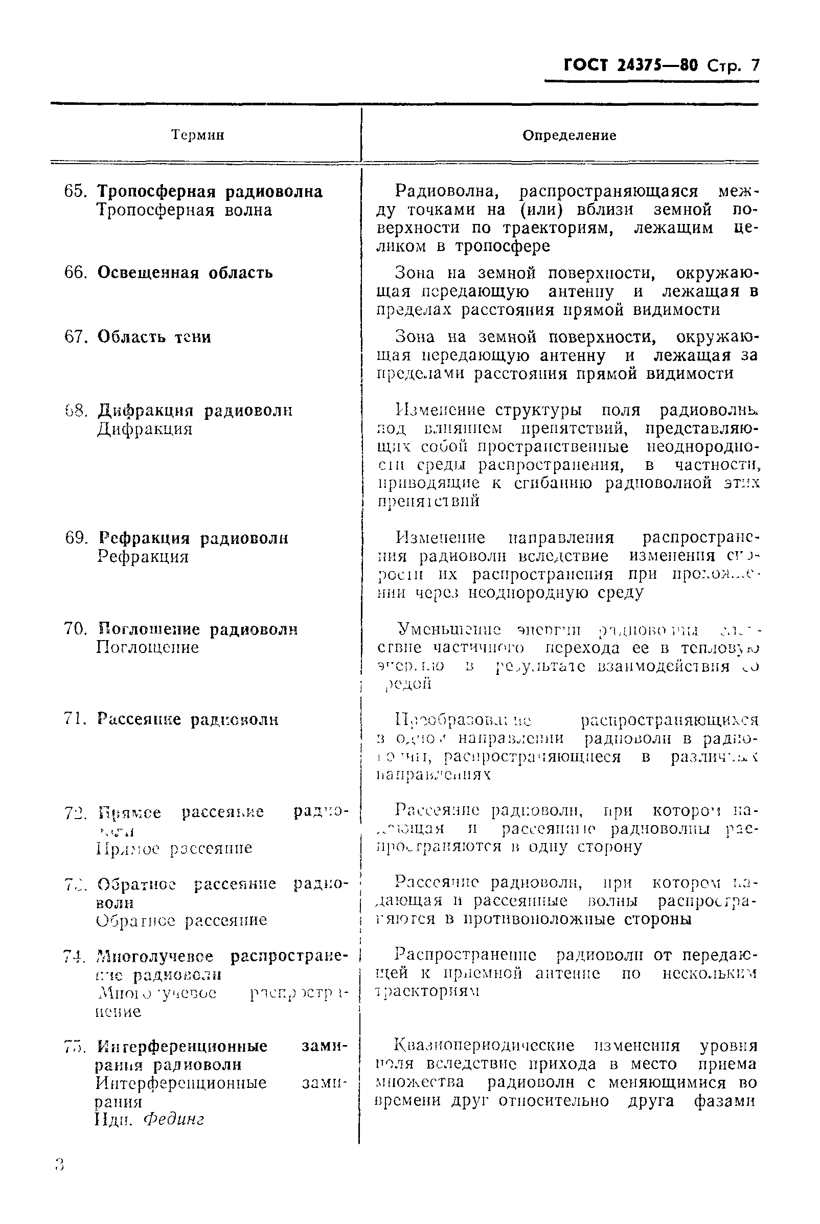 ГОСТ 24375-80