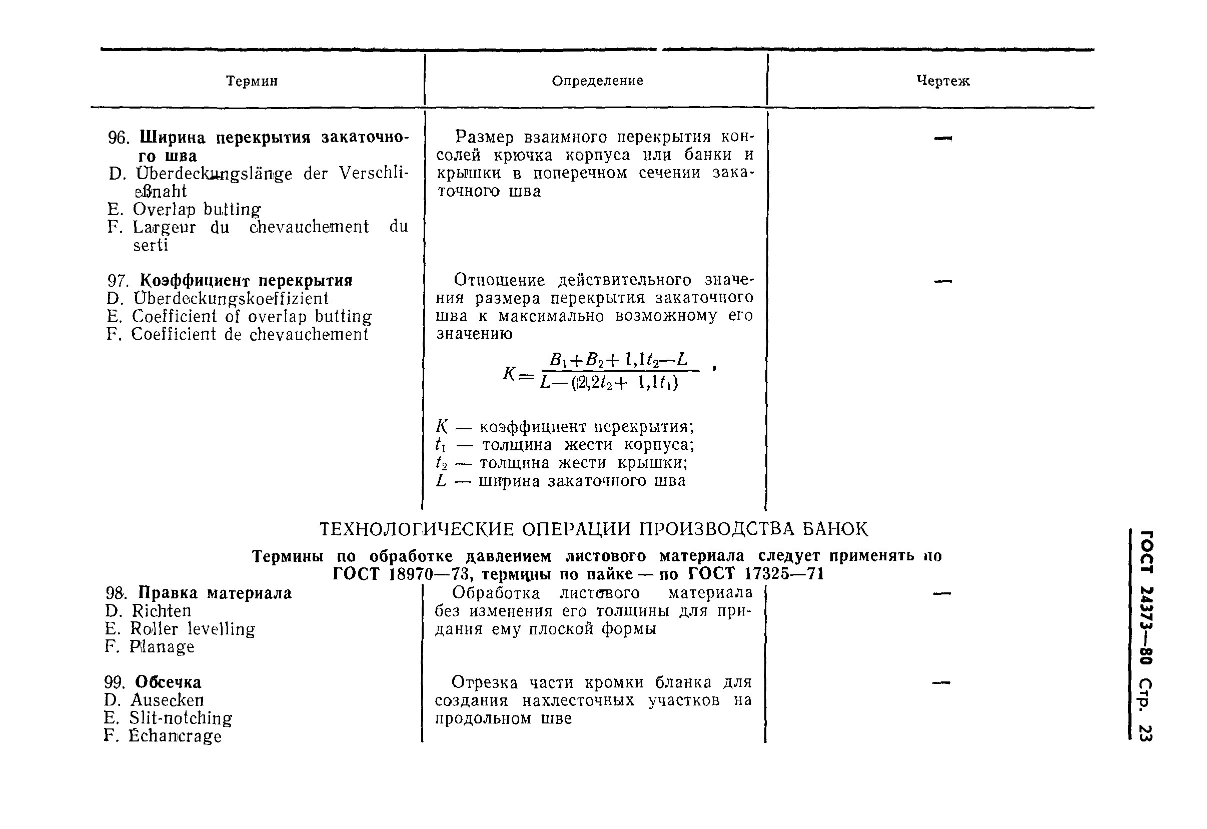 ГОСТ 24373-80