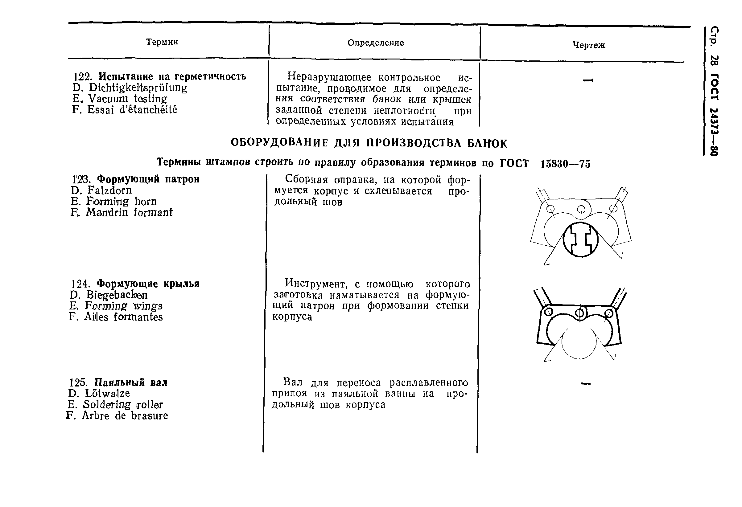 ГОСТ 24373-80