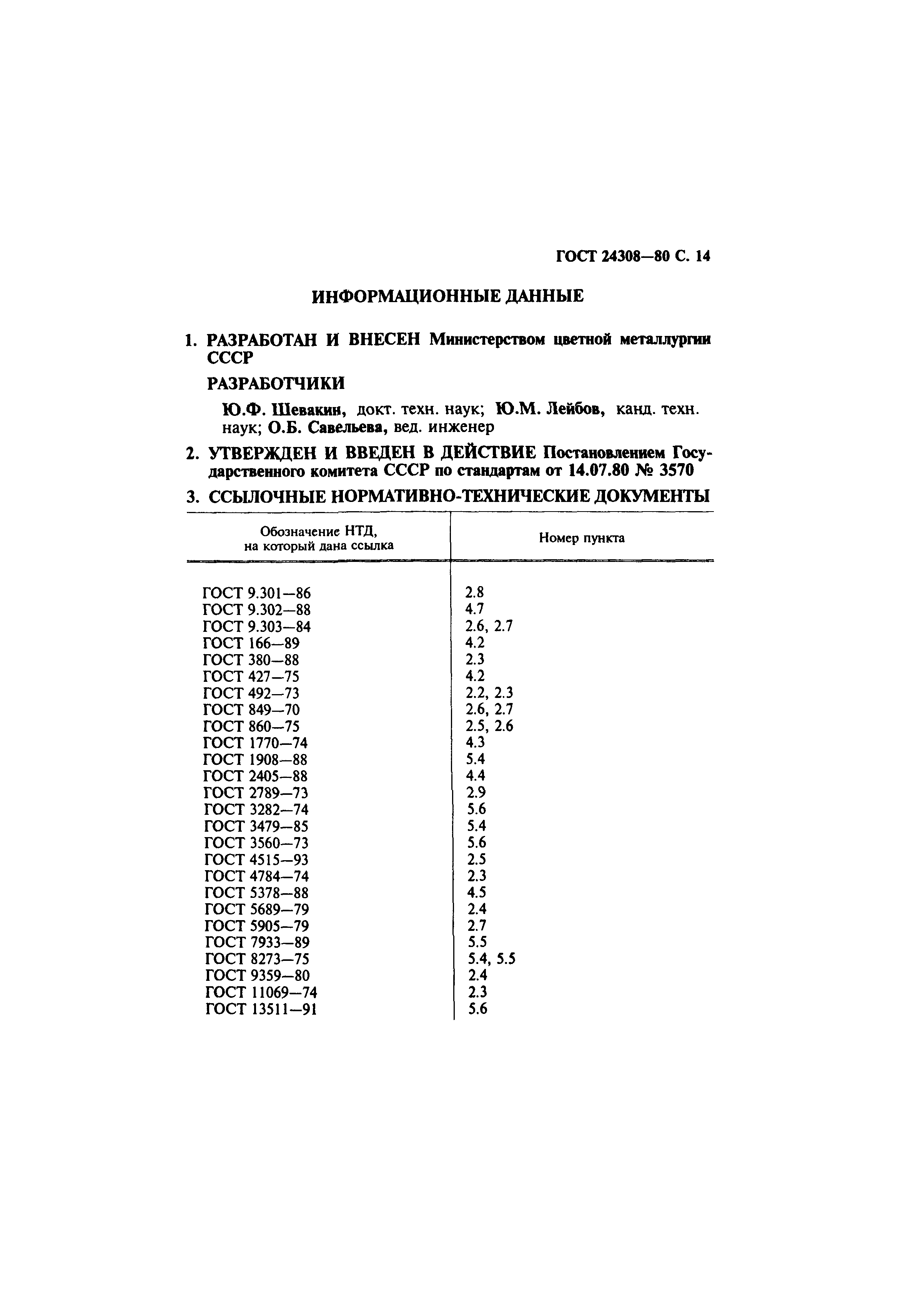 ГОСТ 24308-80