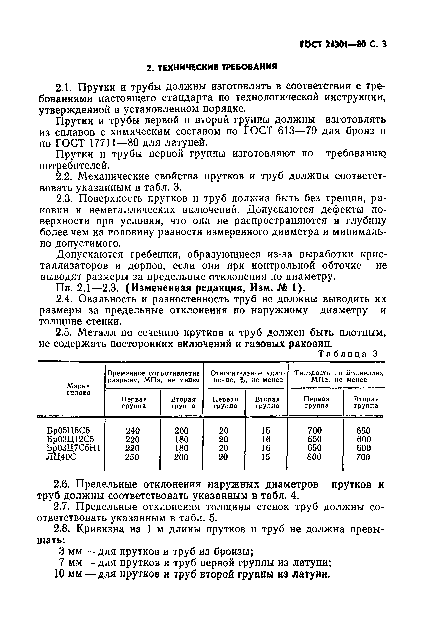 ГОСТ 24301-80