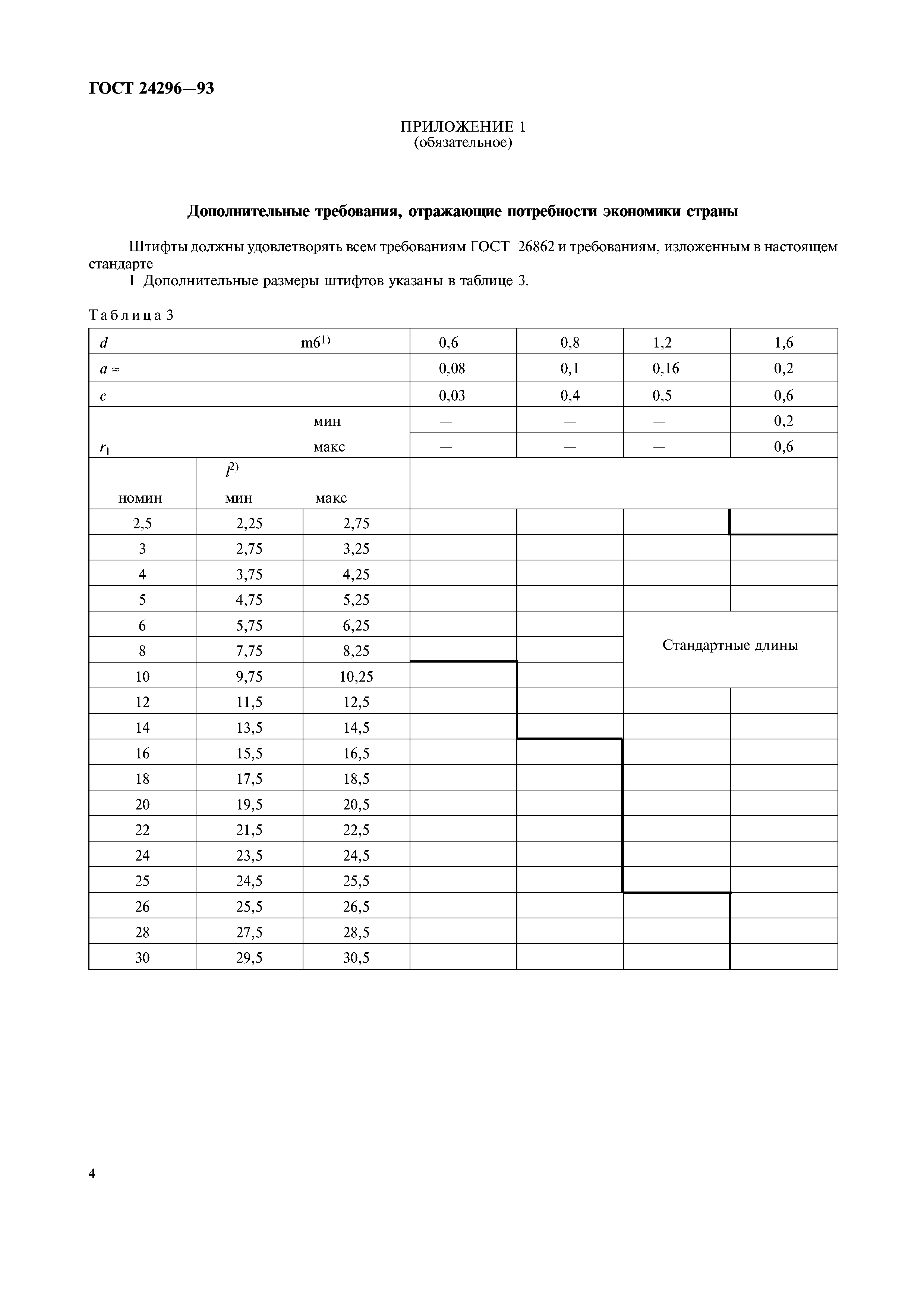ГОСТ 24296-93