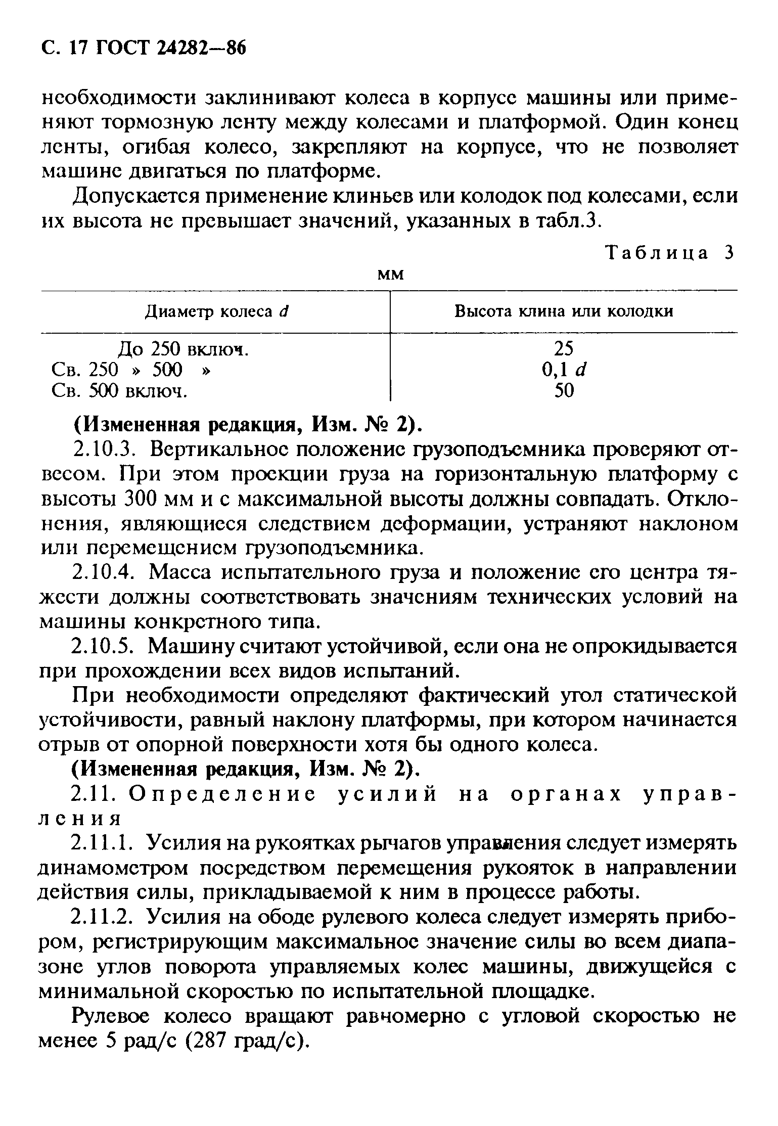 ГОСТ 24282-86