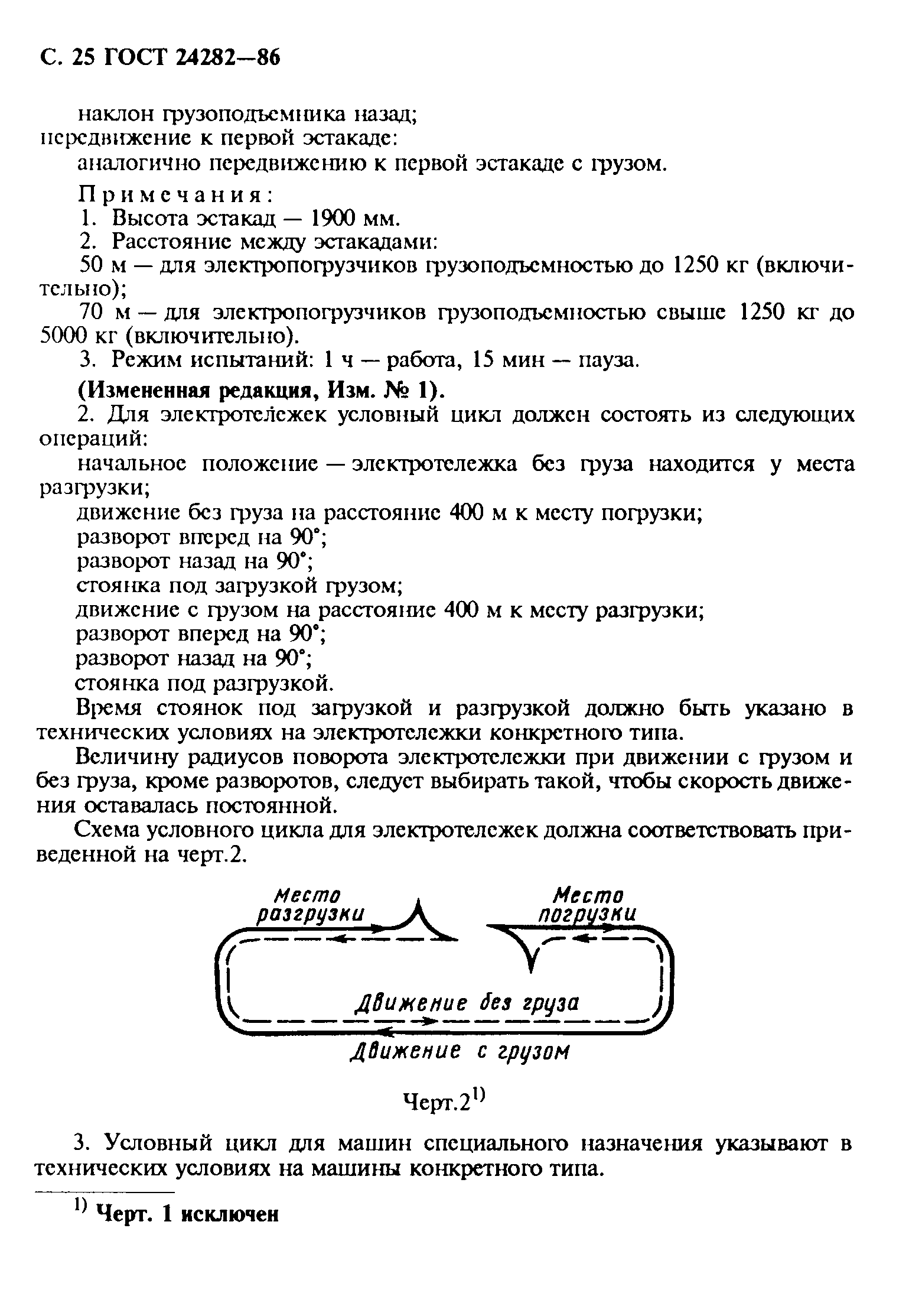 ГОСТ 24282-86
