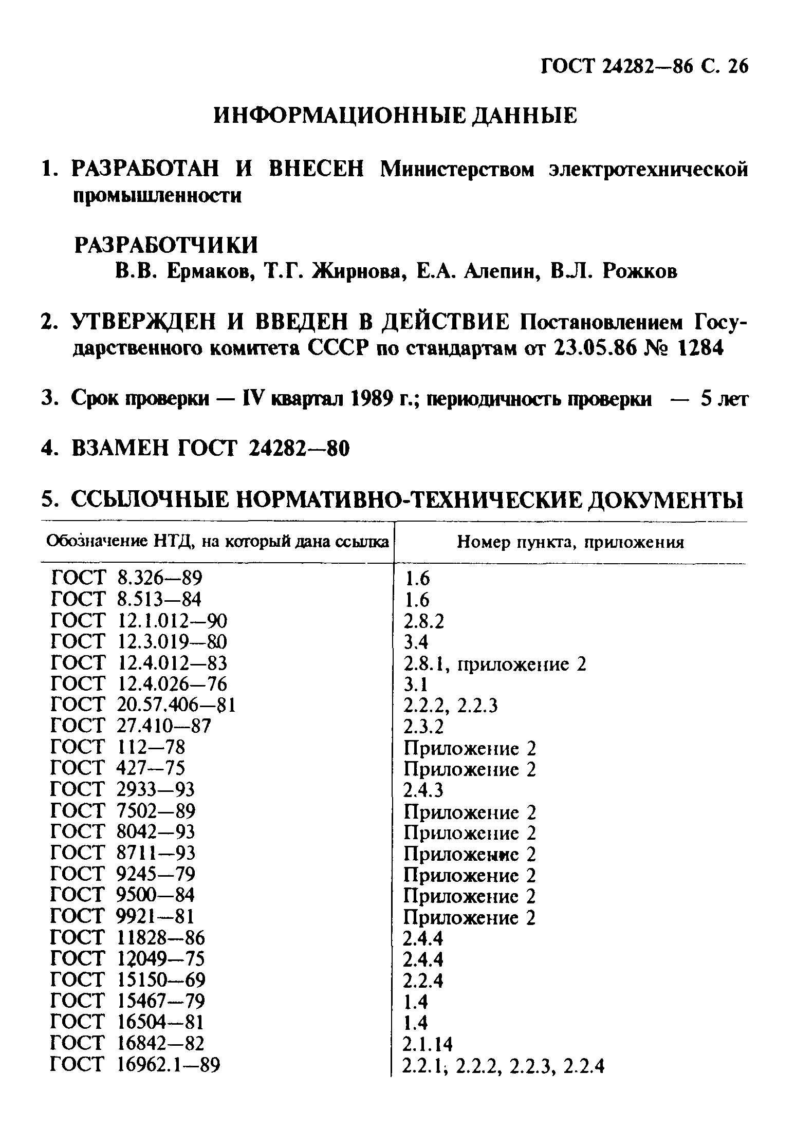 ГОСТ 24282-86