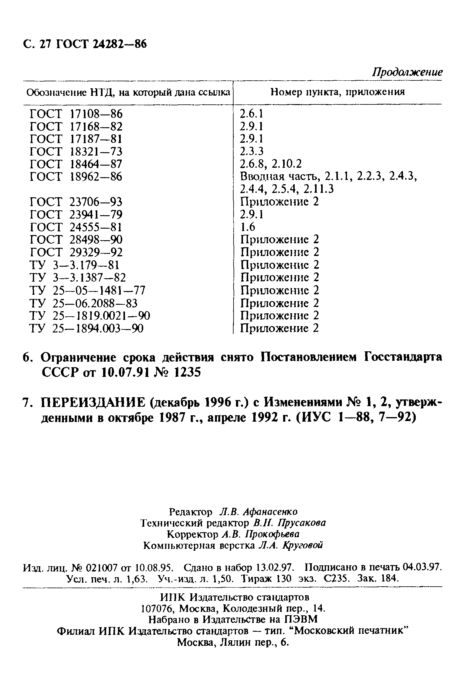 ГОСТ 24282-86