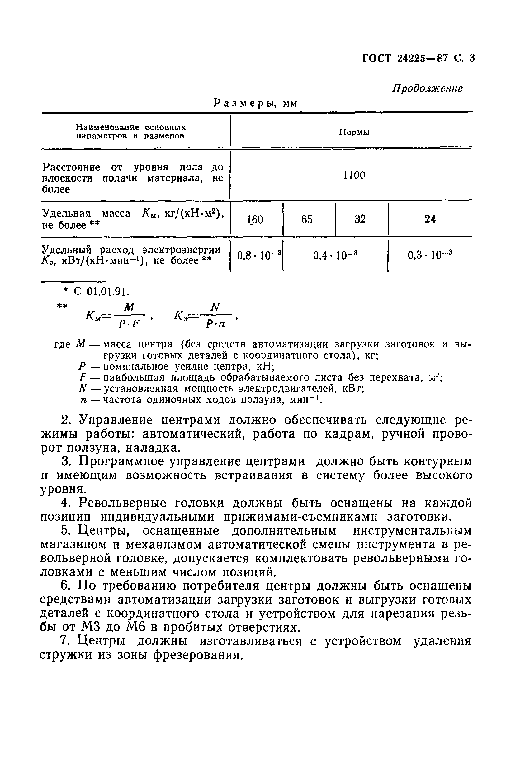 ГОСТ 24225-87