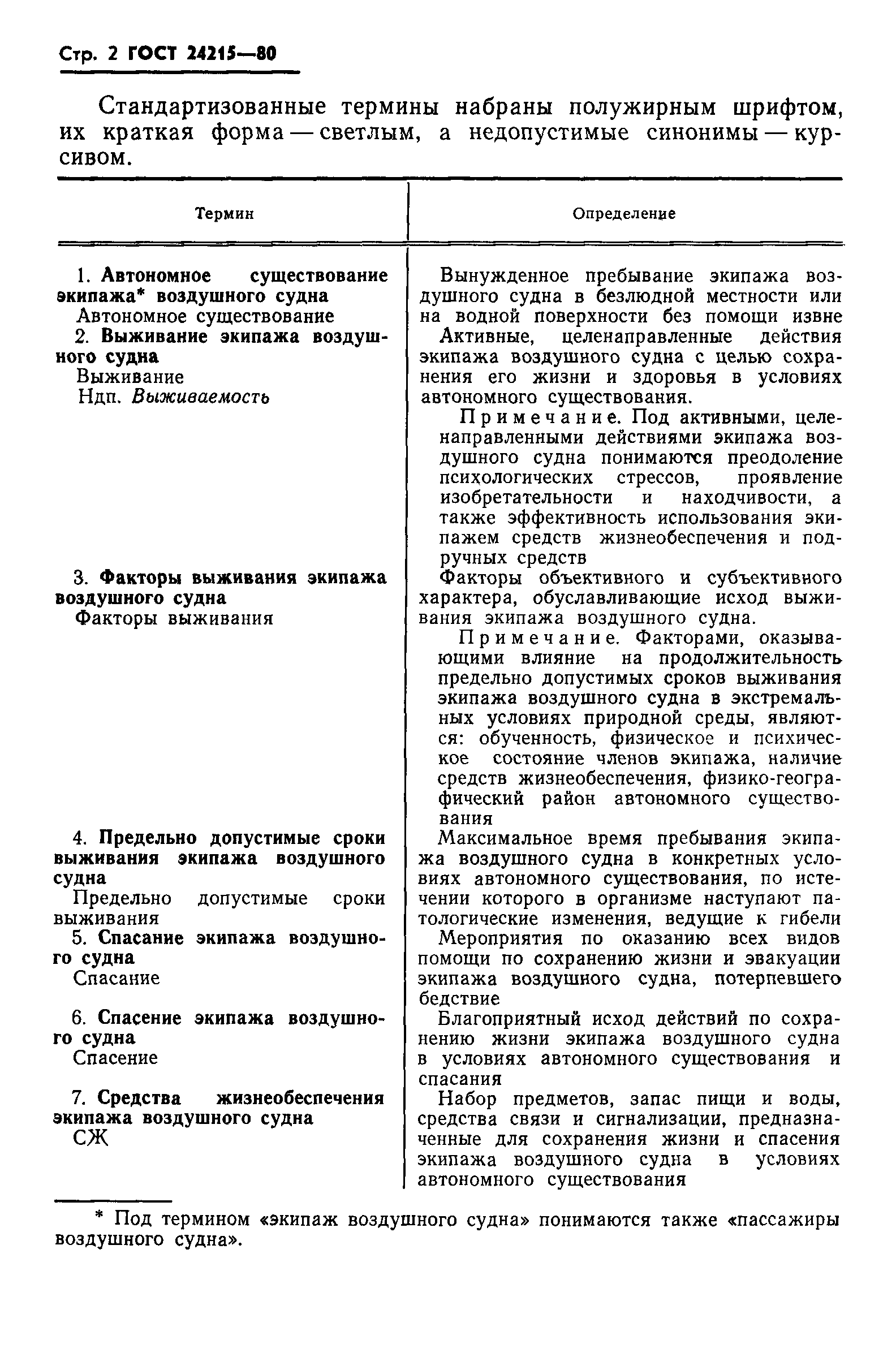 ГОСТ 24215-80