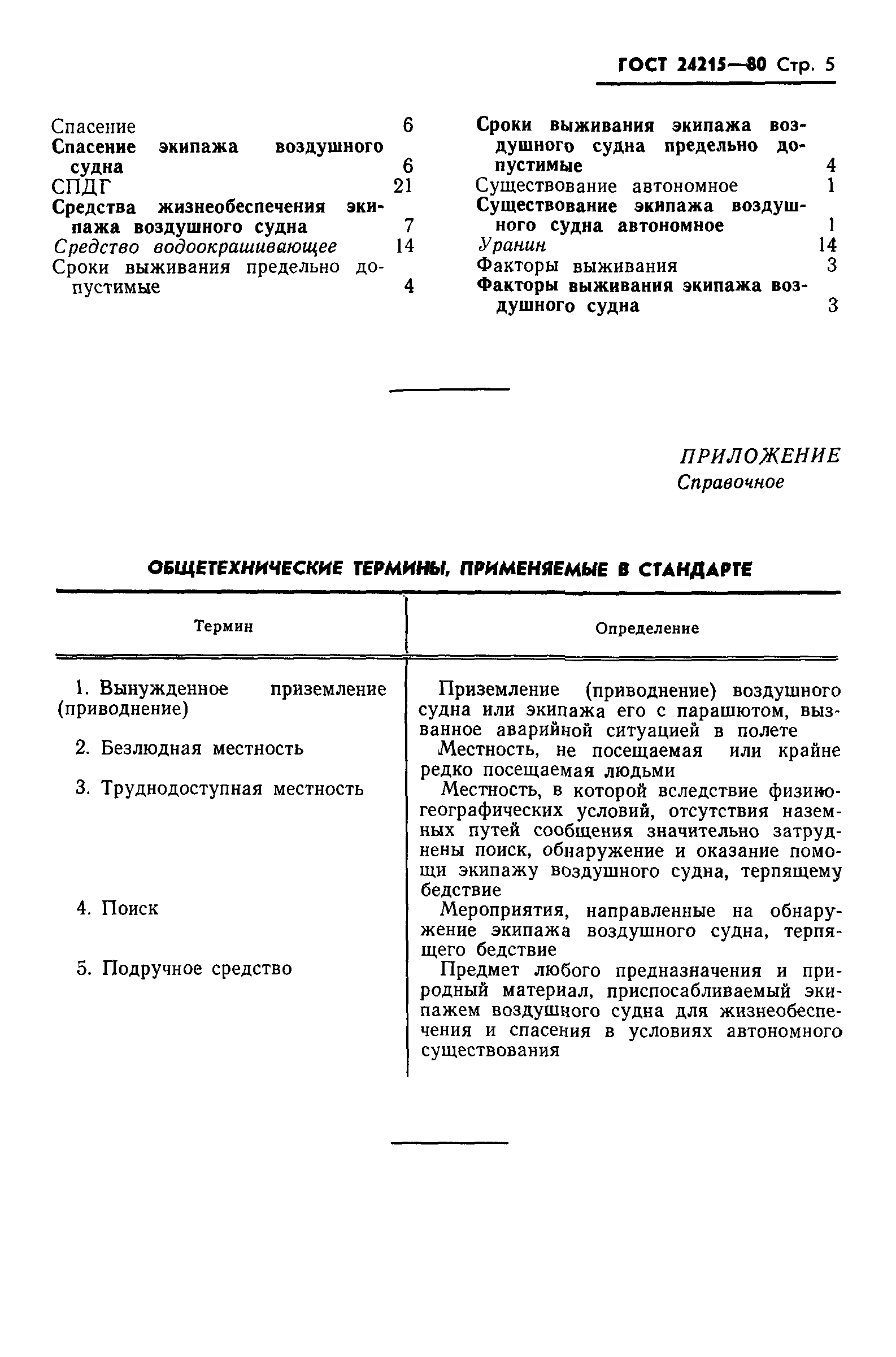 ГОСТ 24215-80