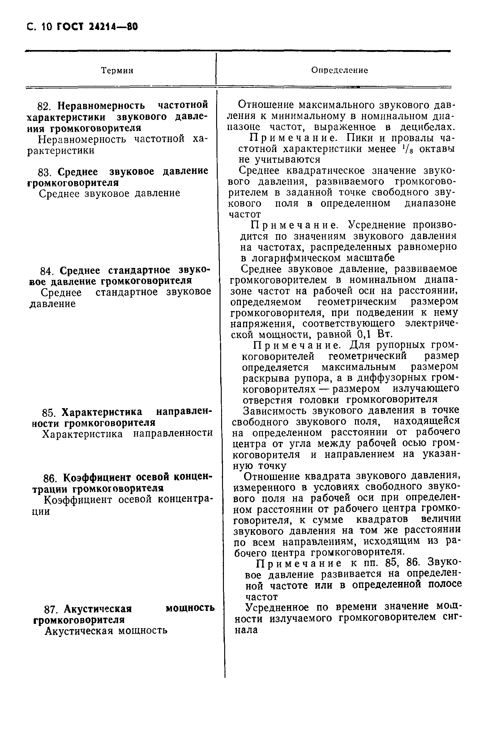 ГОСТ 24214-80