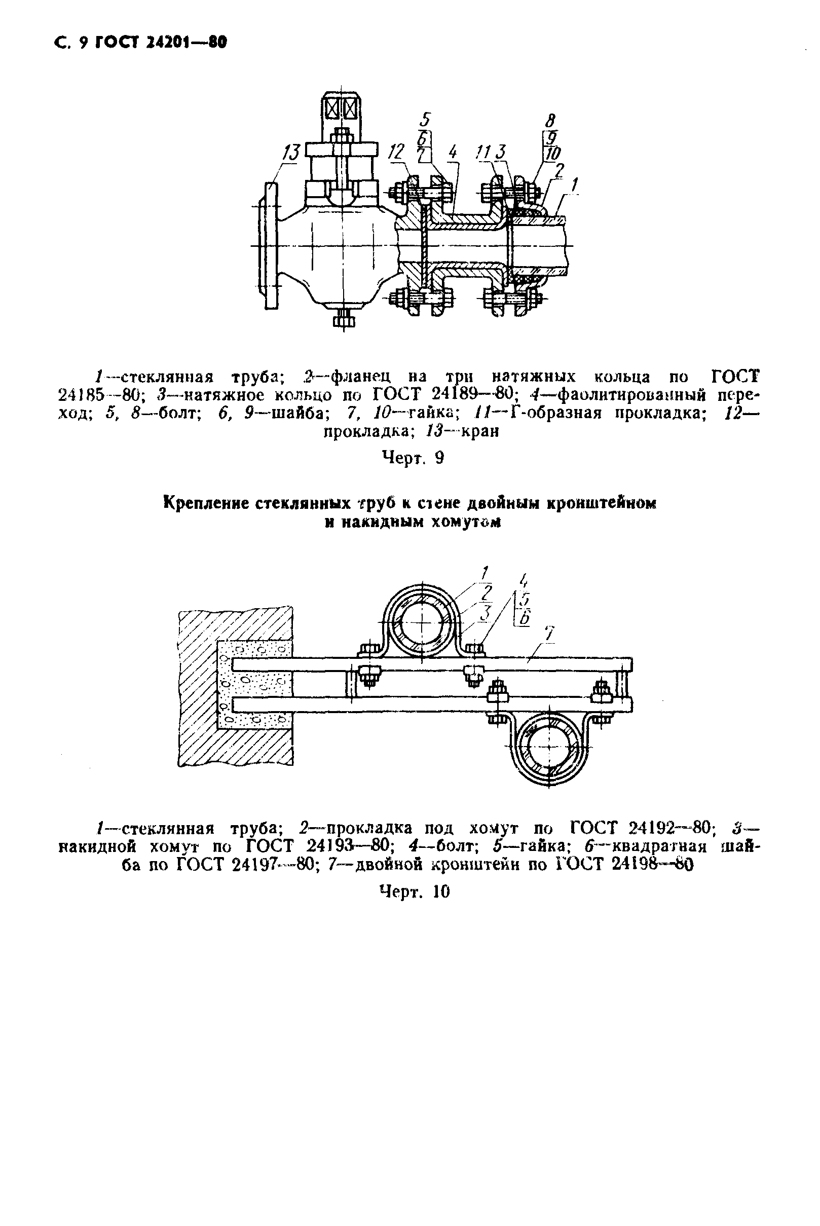 ГОСТ 24201-80