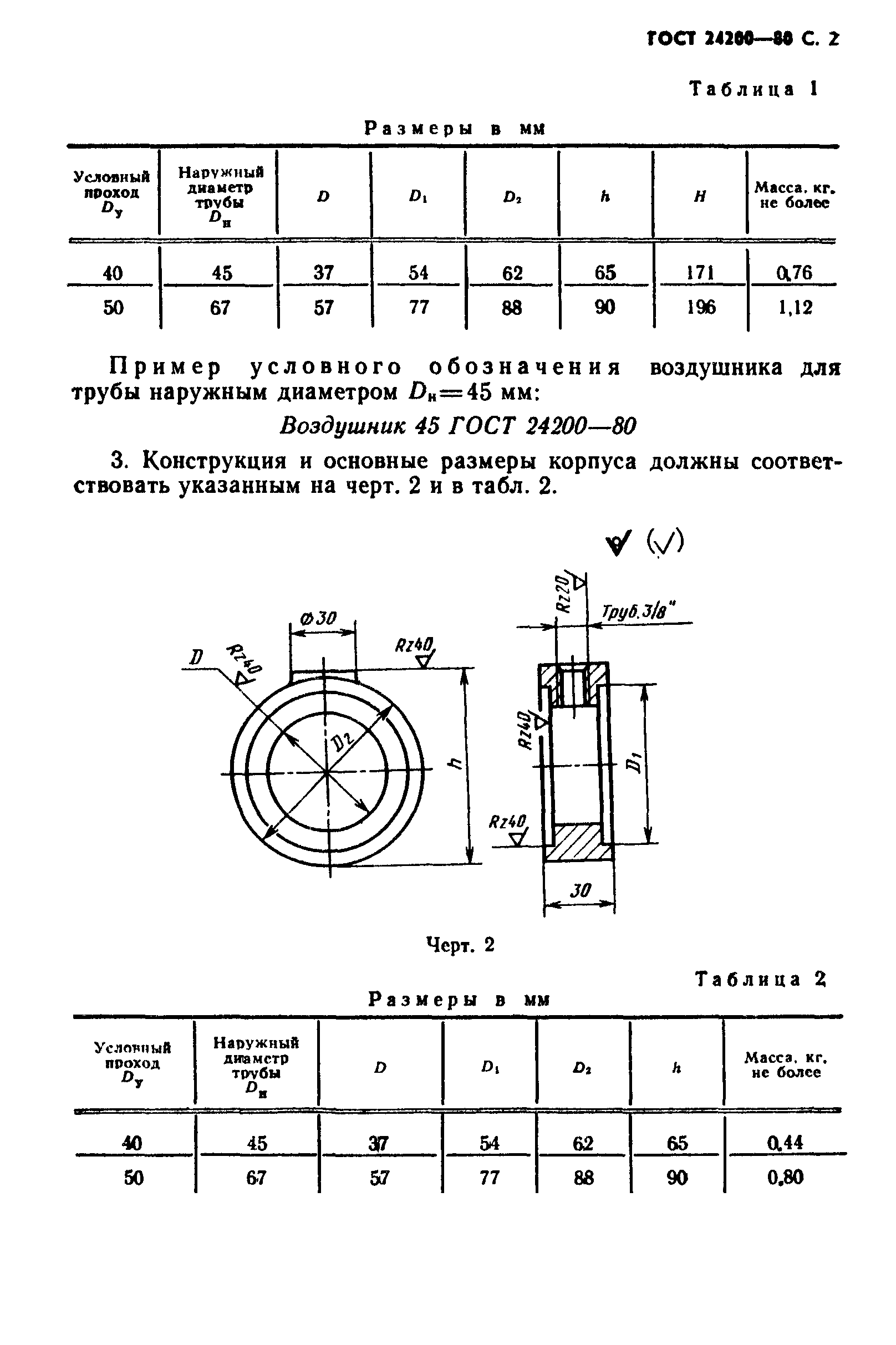 ГОСТ 24200-80