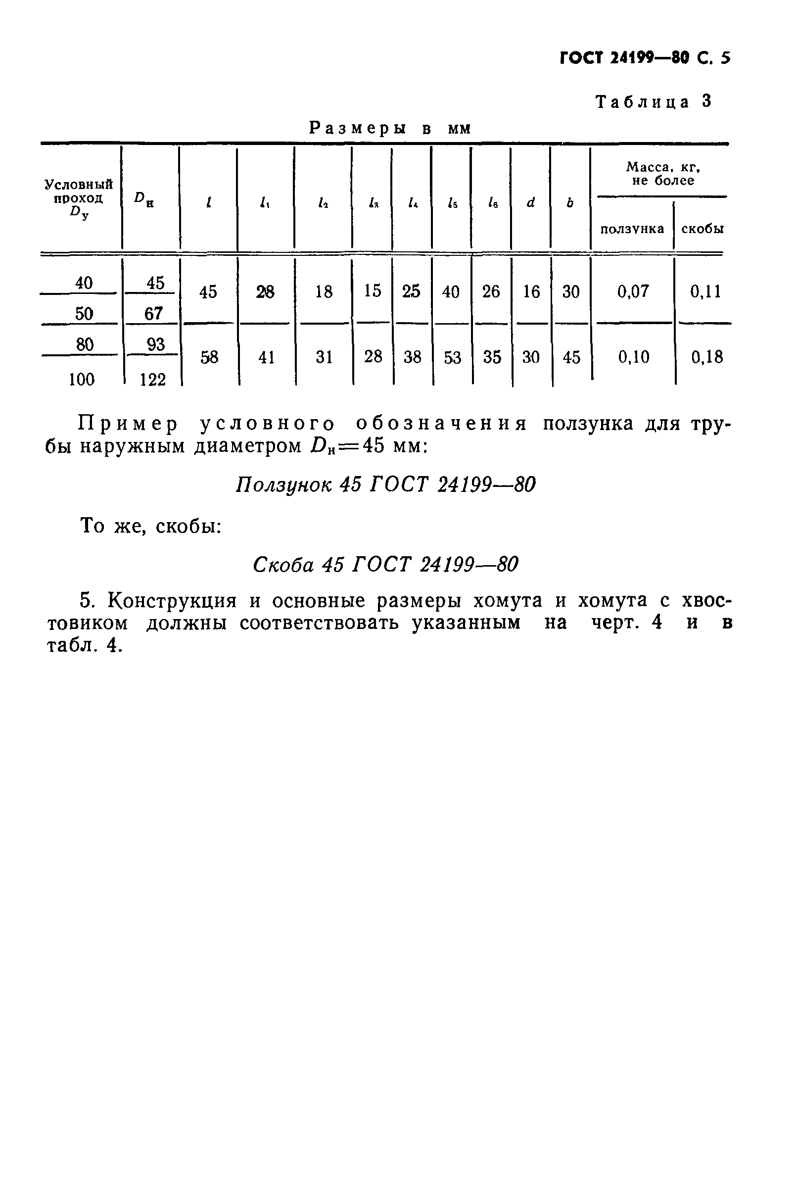 ГОСТ 24199-80
