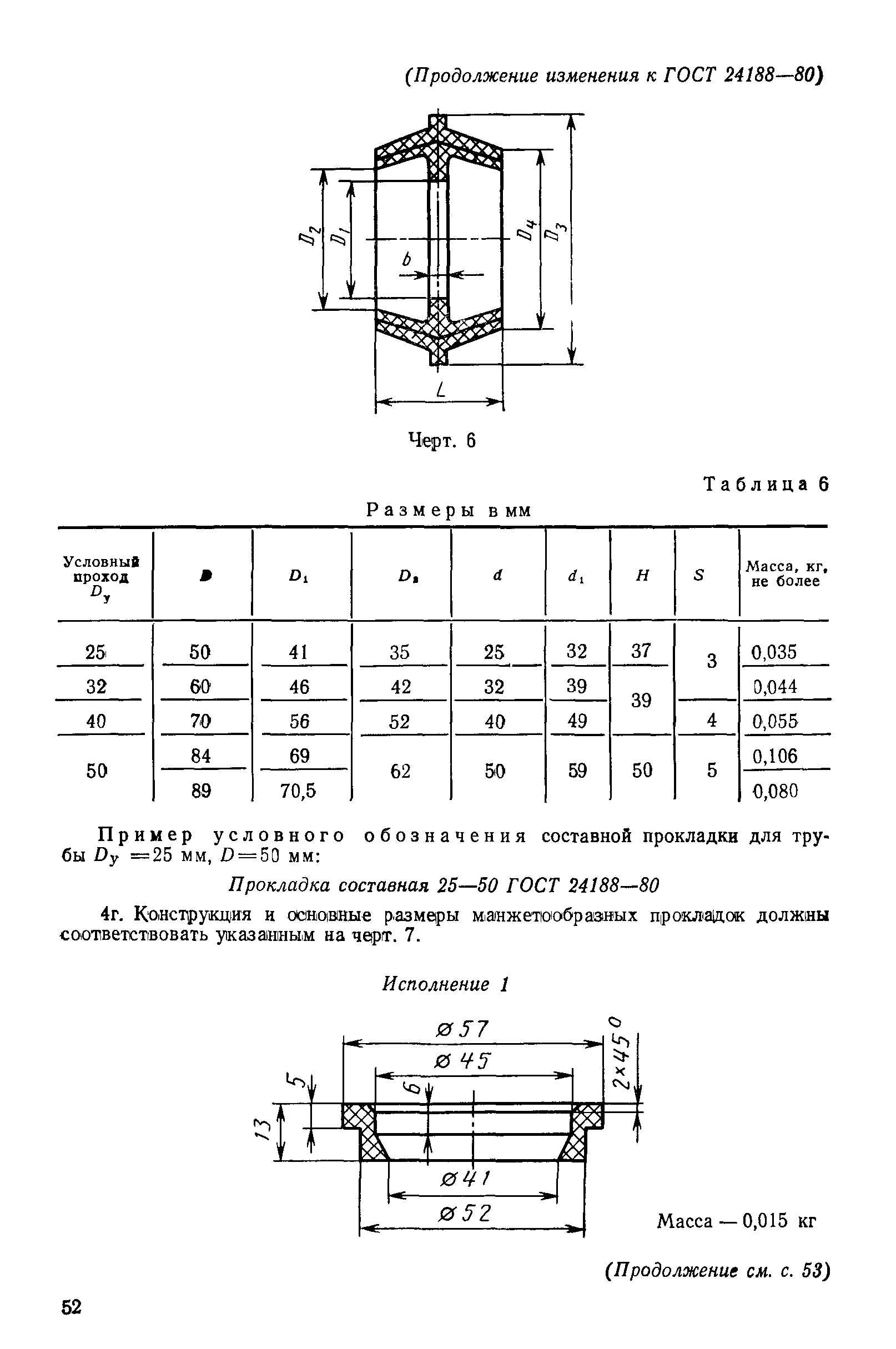 ГОСТ 24188-80