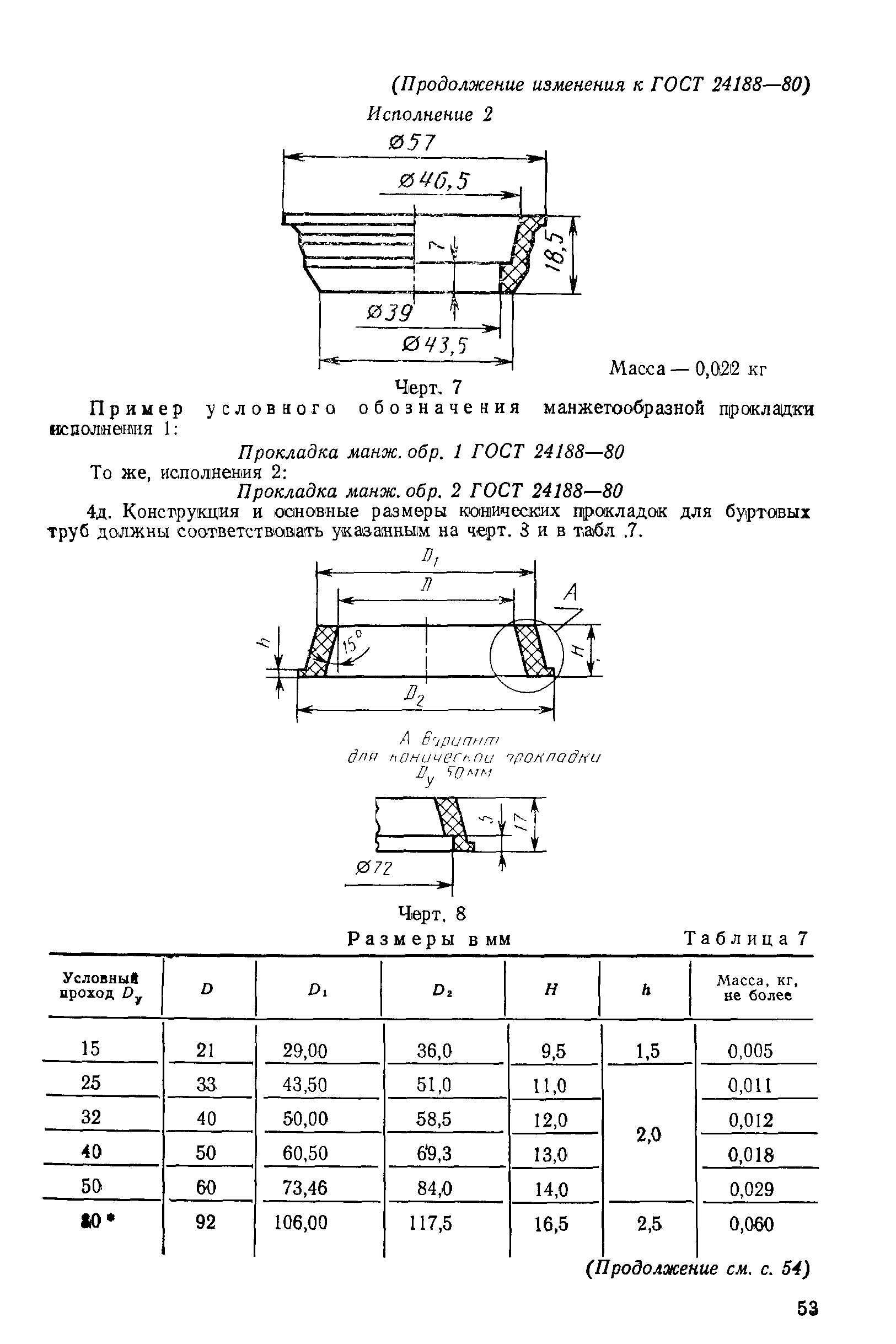ГОСТ 24188-80