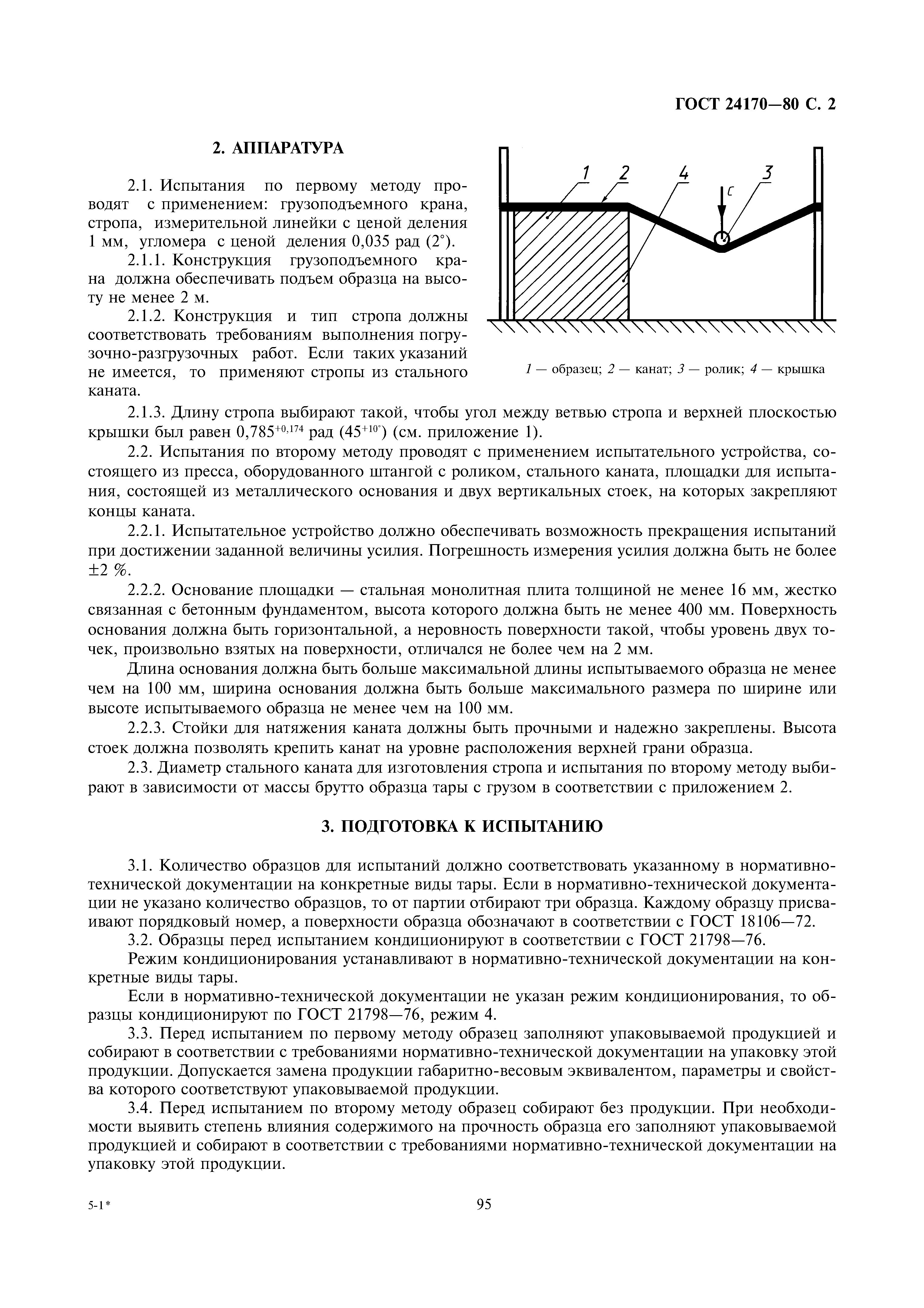 ГОСТ 24170-80