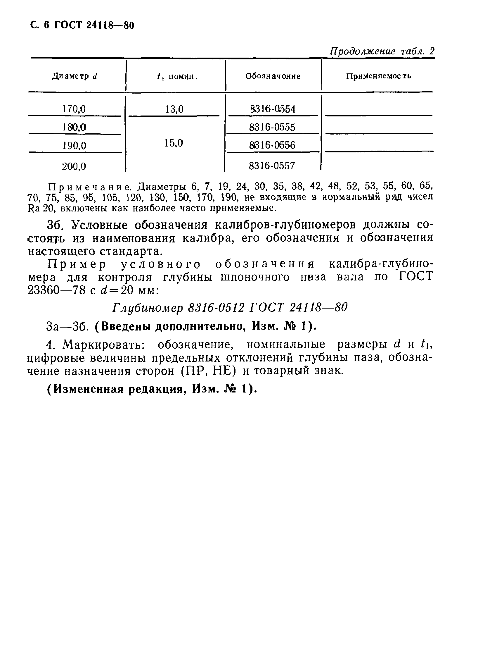 ГОСТ 24118-80