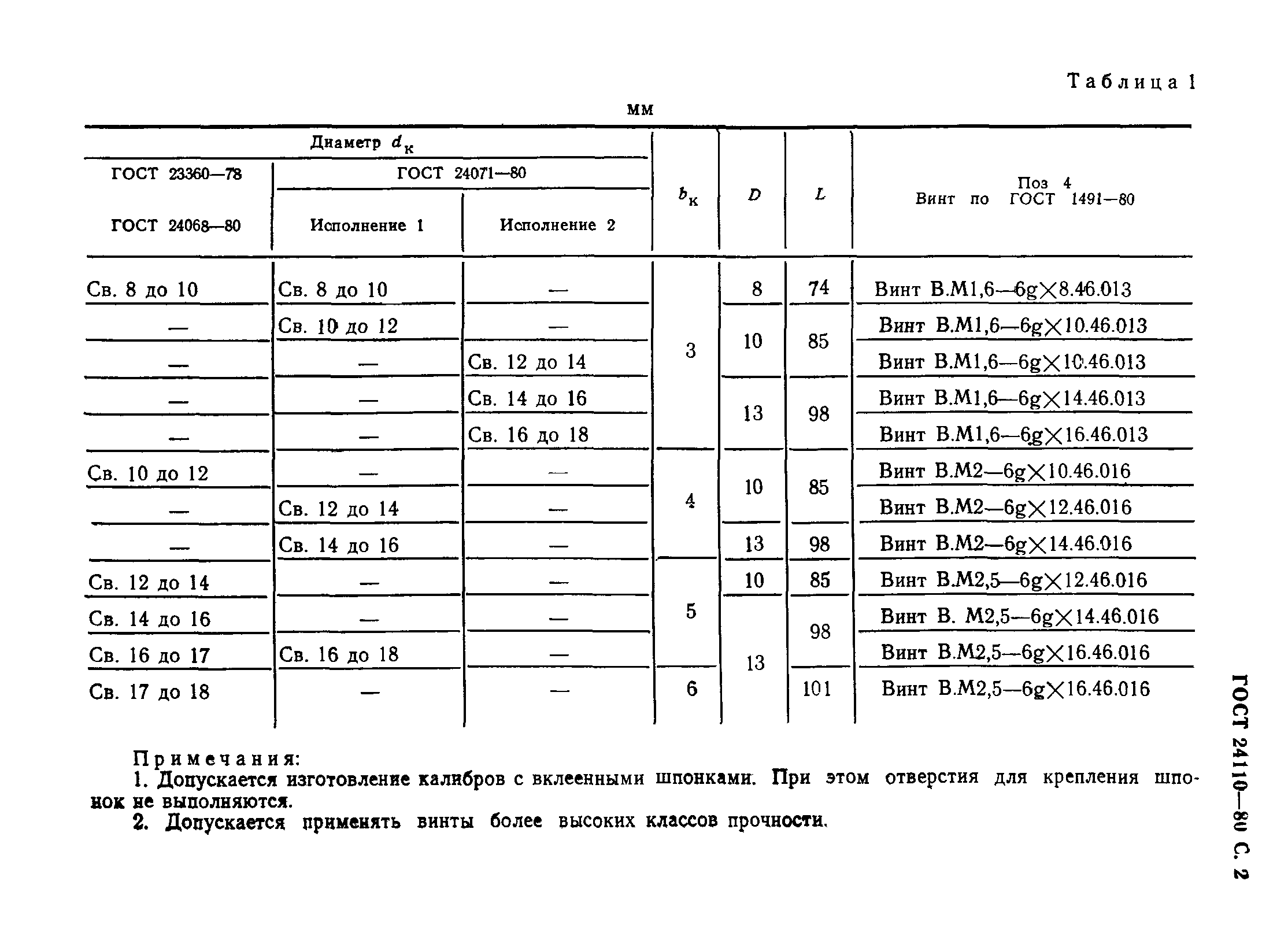 ГОСТ 24110-80