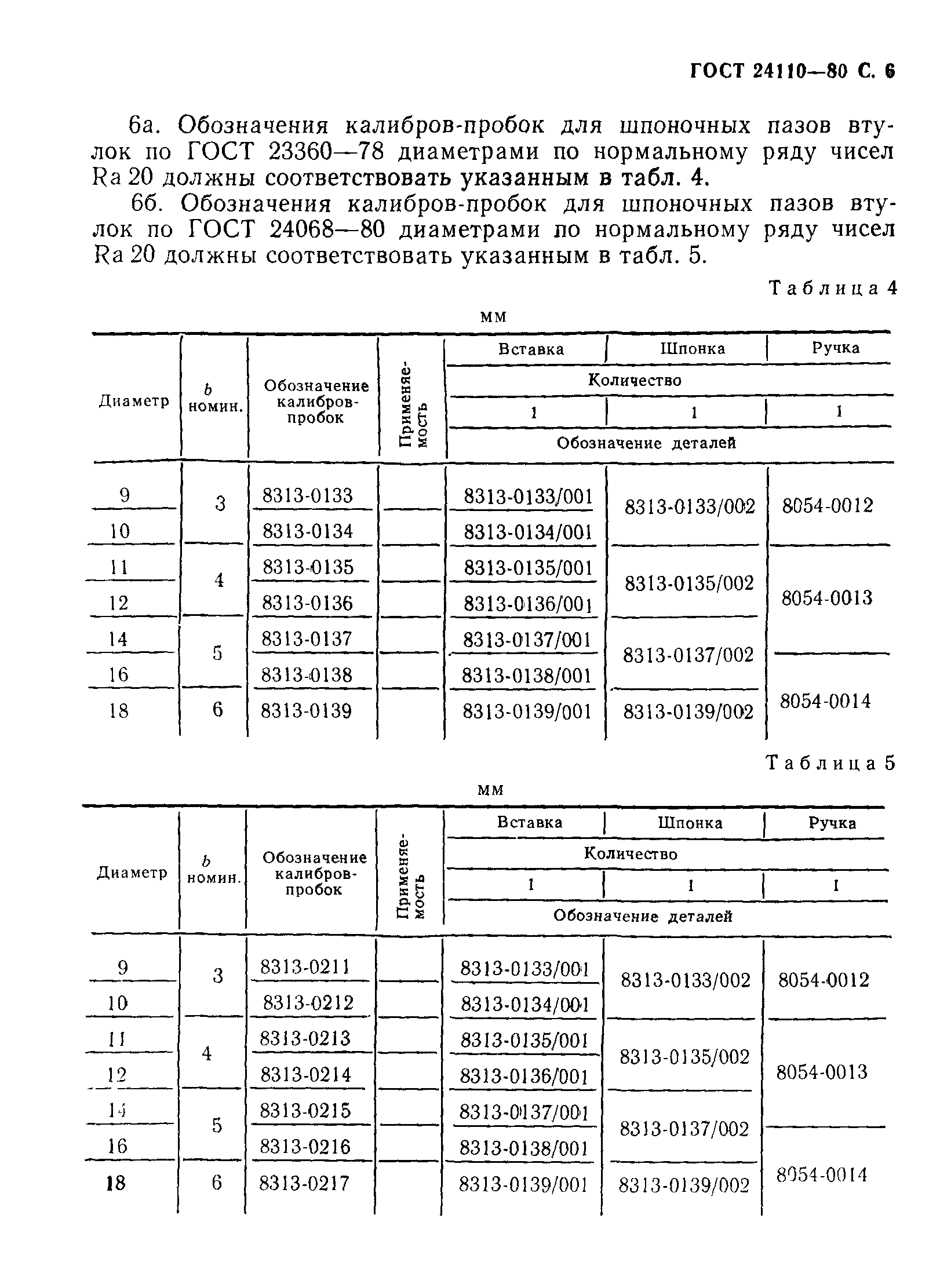 ГОСТ 24110-80