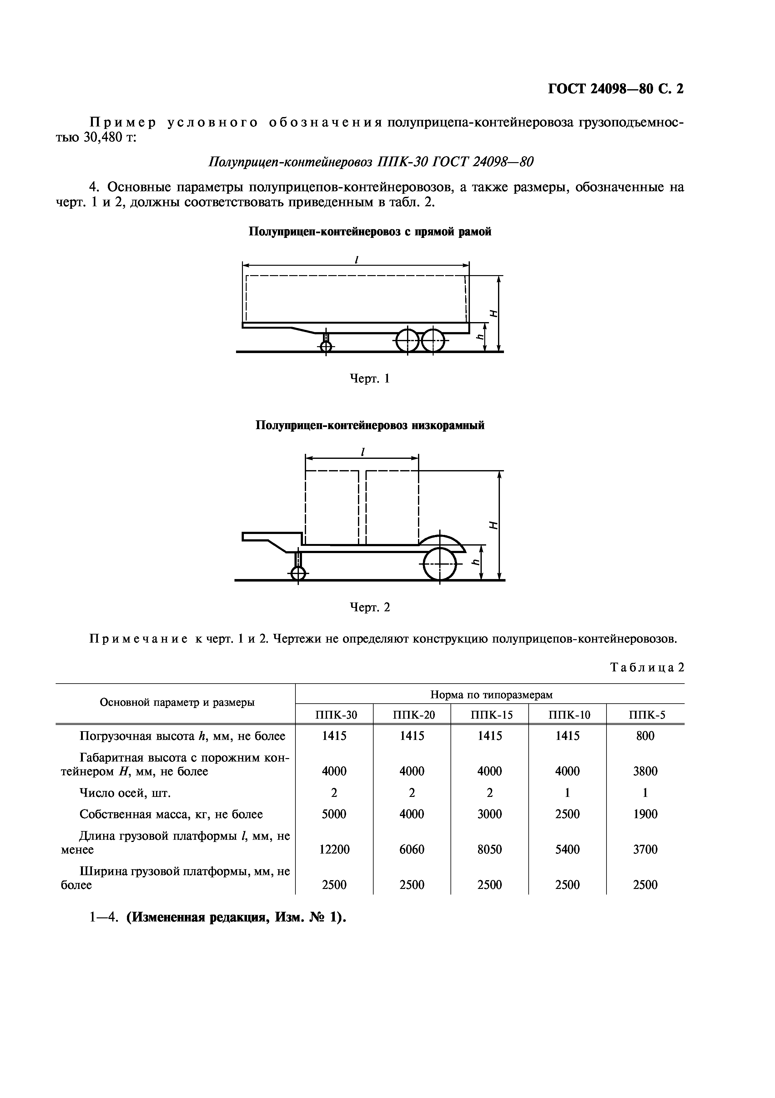 ГОСТ 24098-80