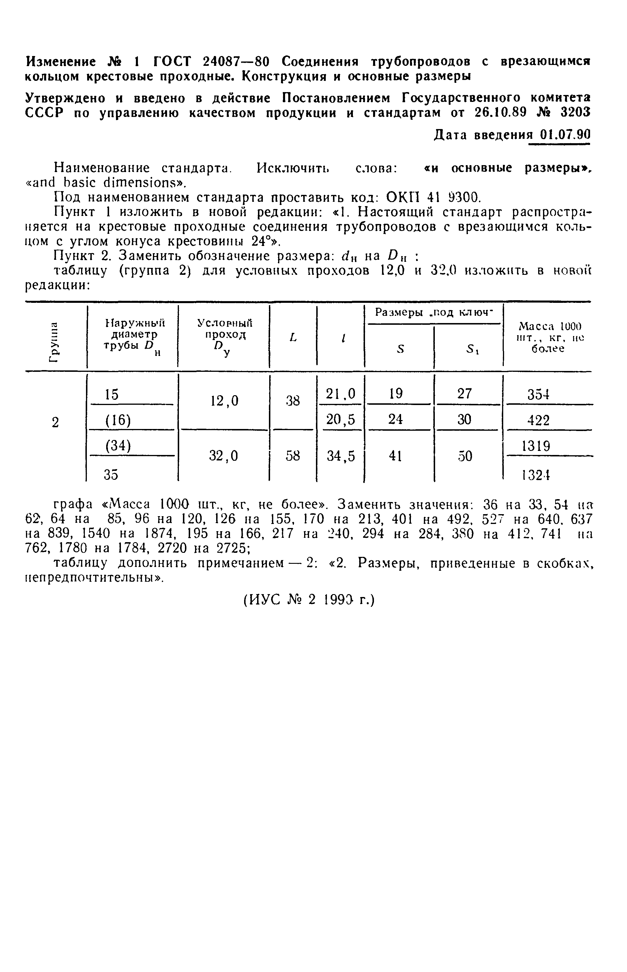 ГОСТ 24087-80