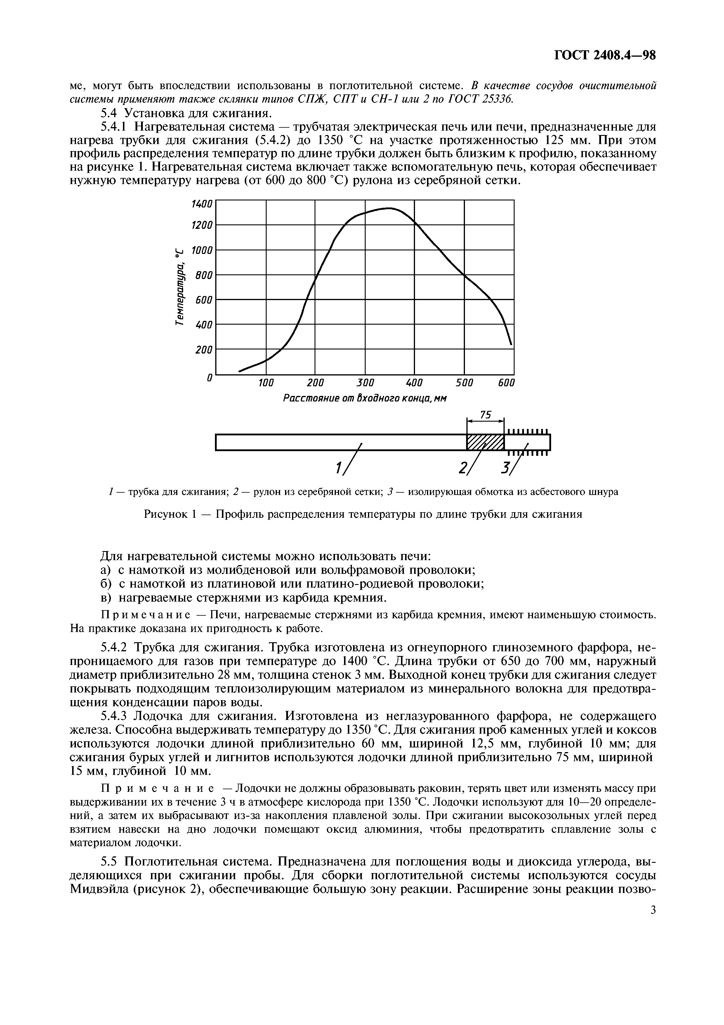 ГОСТ 2408.4-98