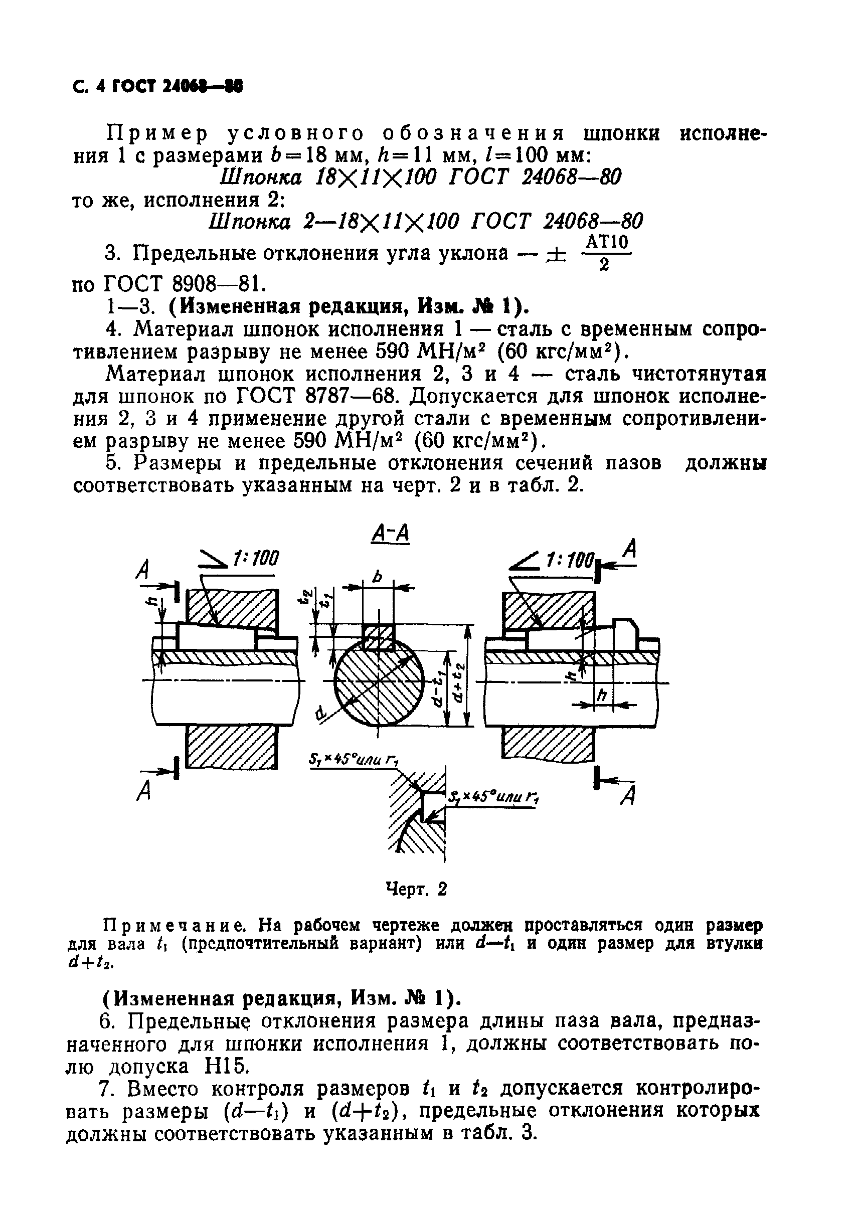 ГОСТ 24068-80