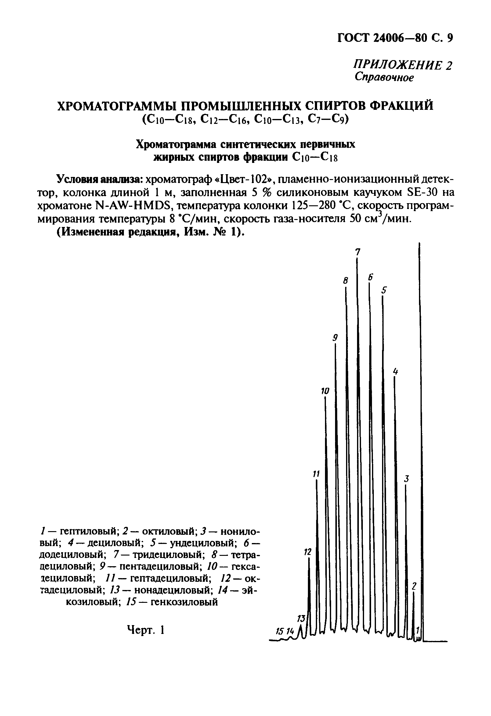 ГОСТ 24006-80