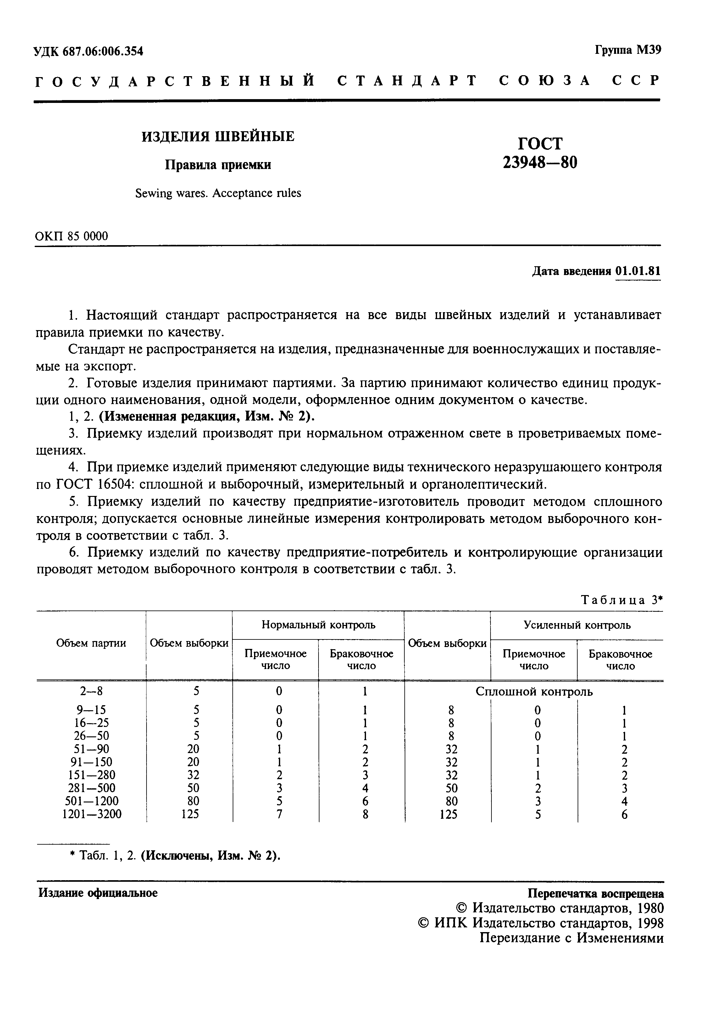 ГОСТ 23948-80