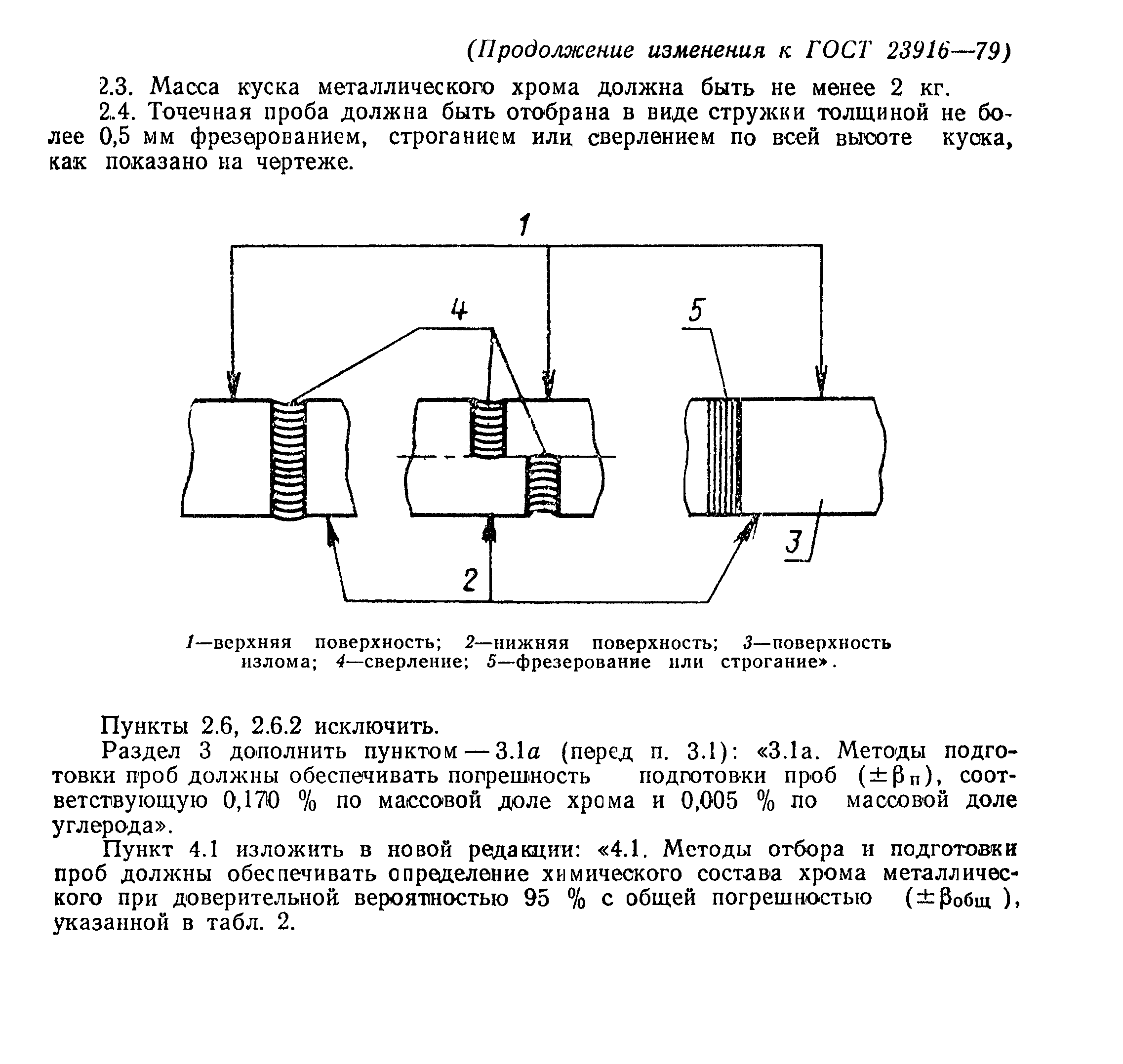ГОСТ 23916-79