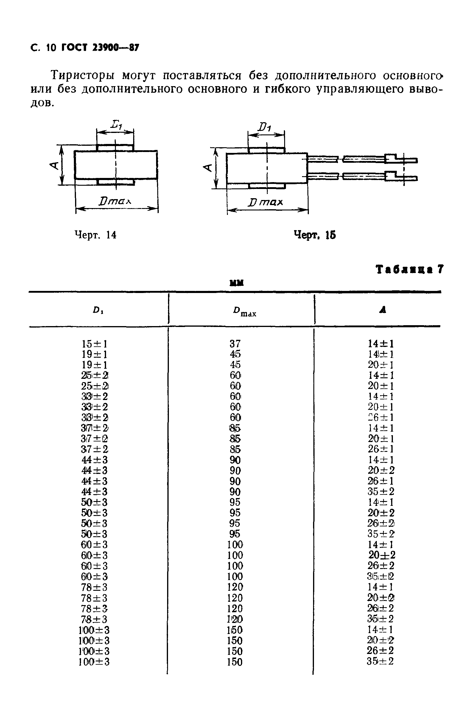 ГОСТ 23900-87