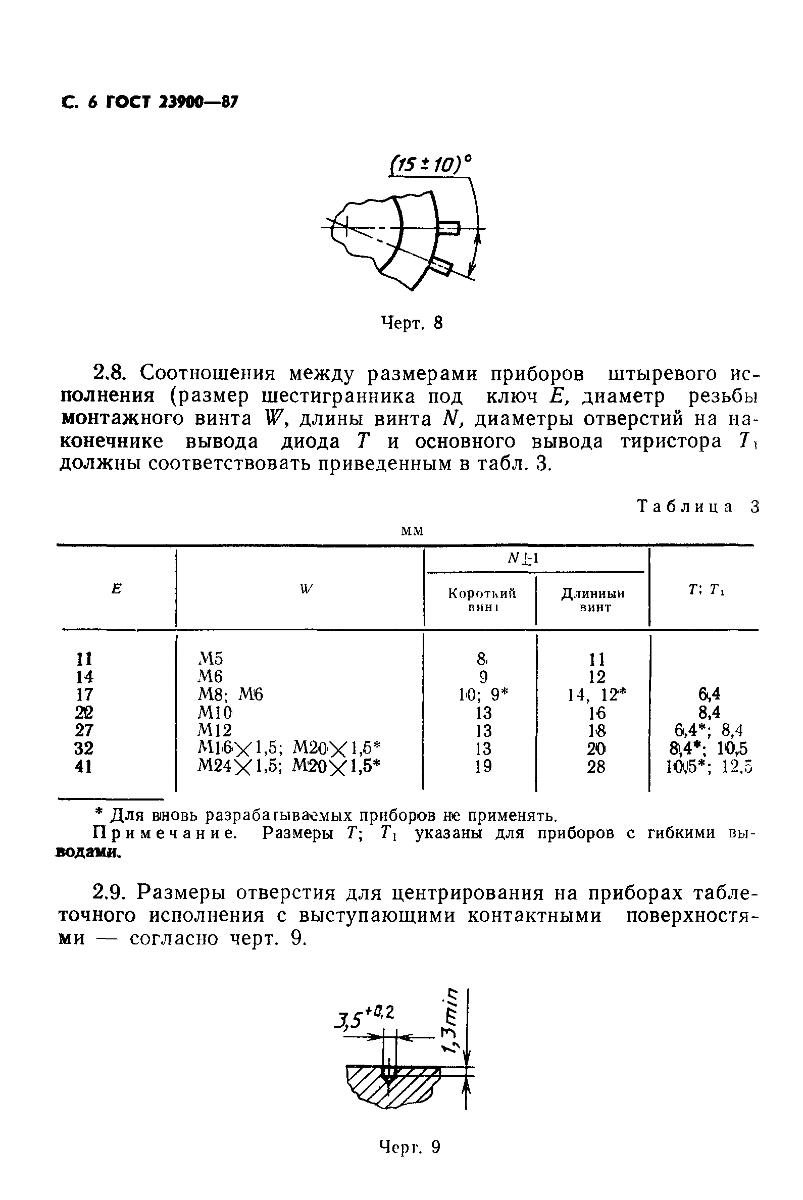 ГОСТ 23900-87
