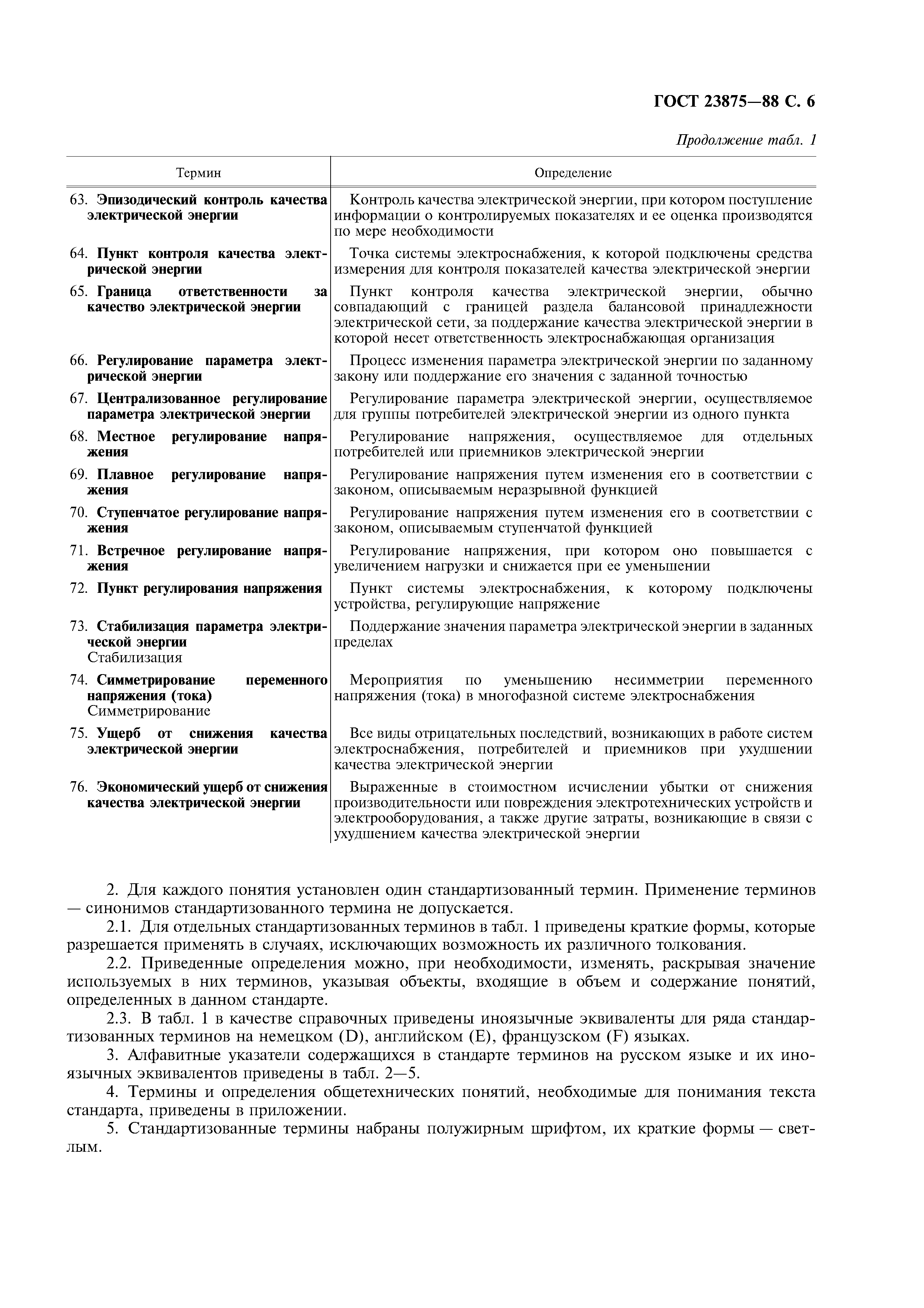 ГОСТ 23875-88