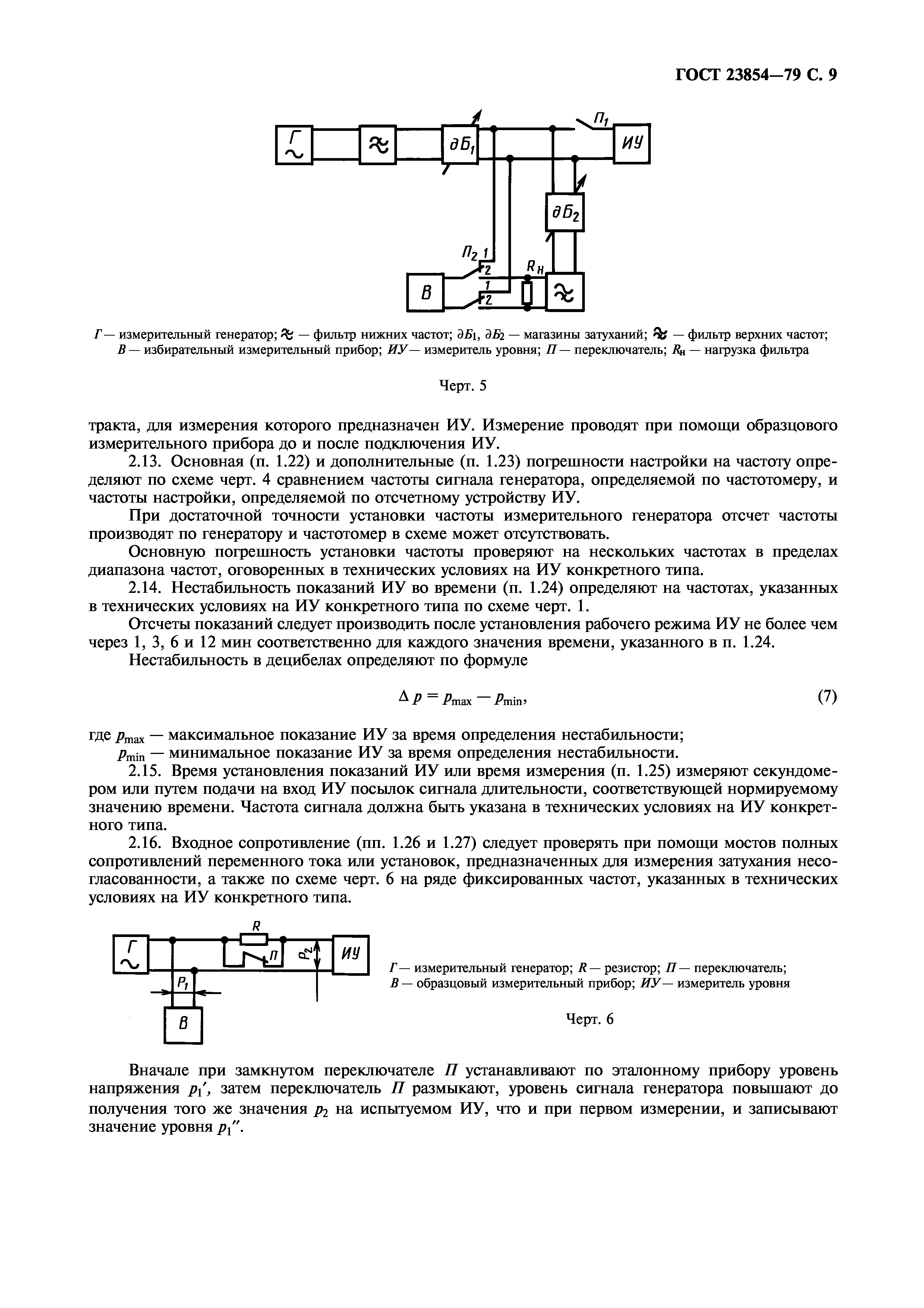 ГОСТ 23854-79