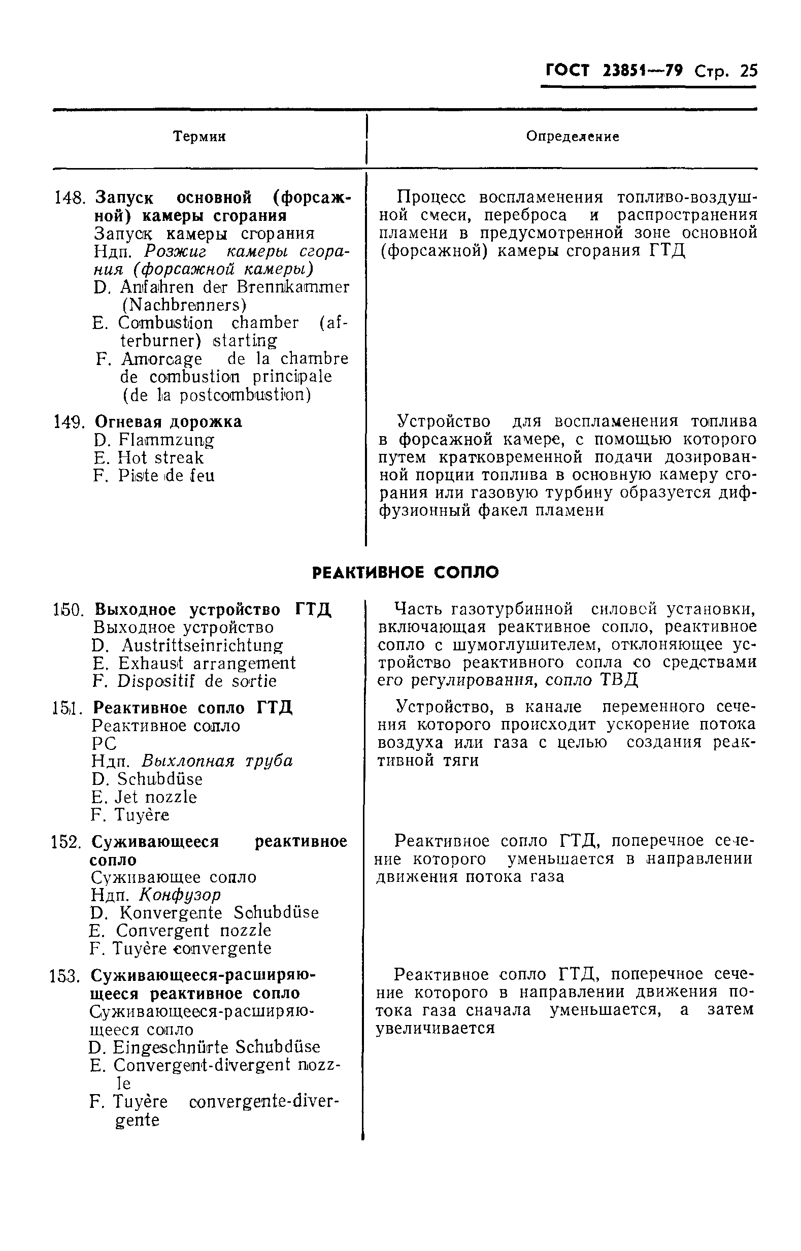 ГОСТ 23851-79