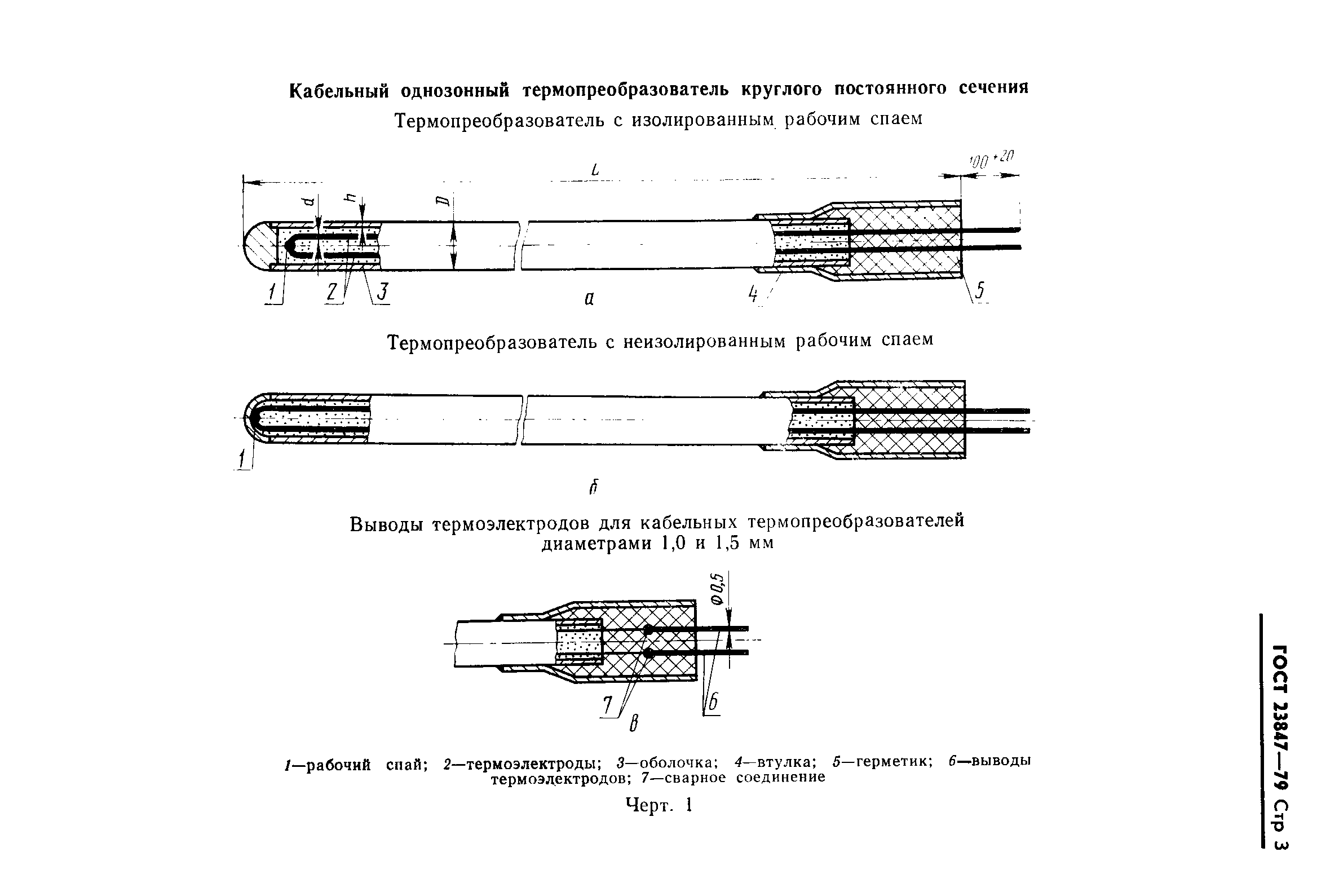 ГОСТ 23847-79