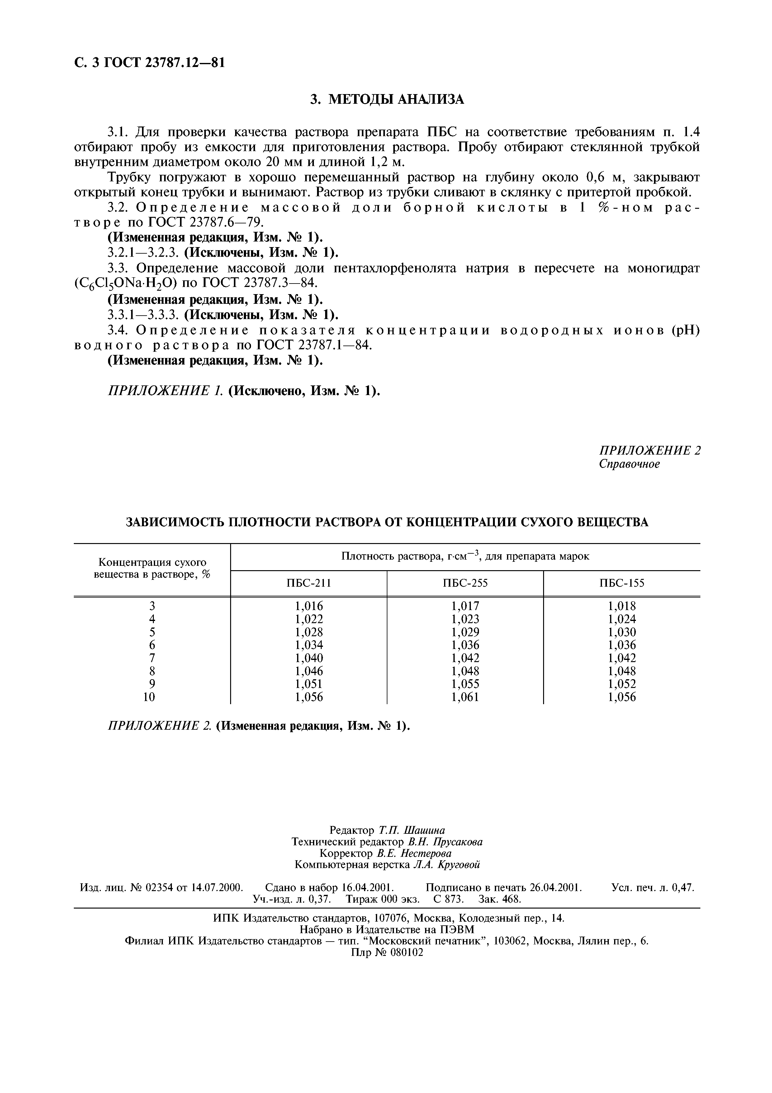 ГОСТ 23787.12-81