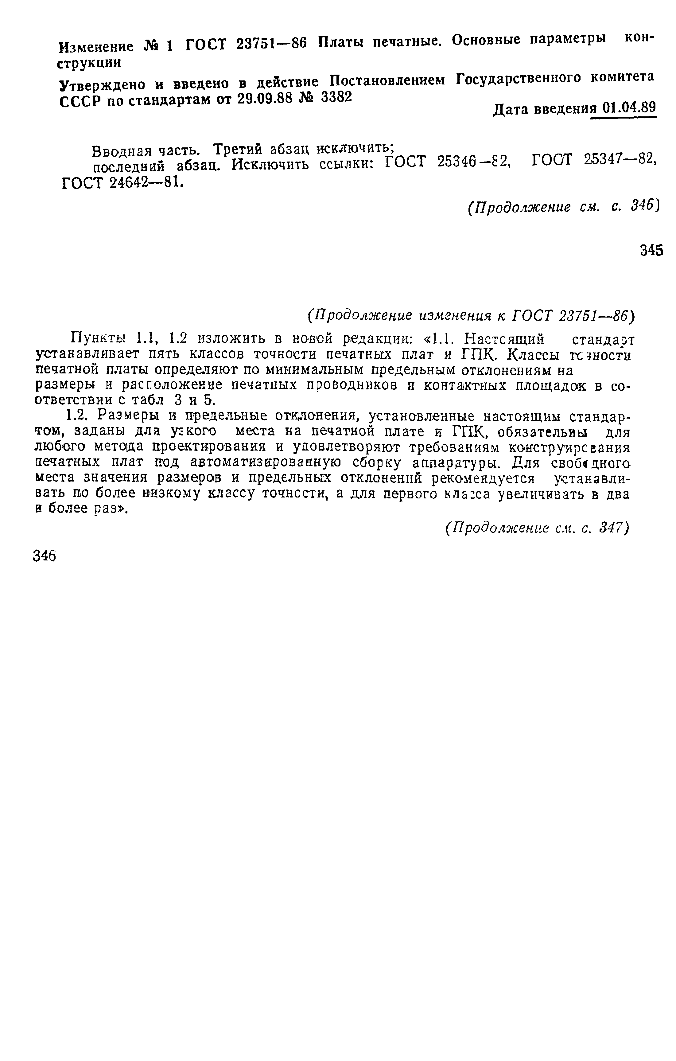 ГОСТ 23751-86