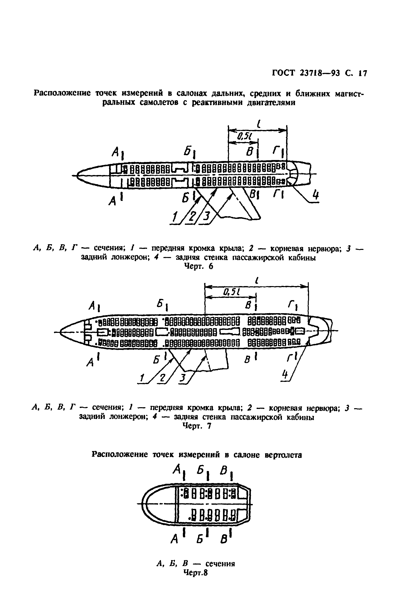 ГОСТ 23718-93