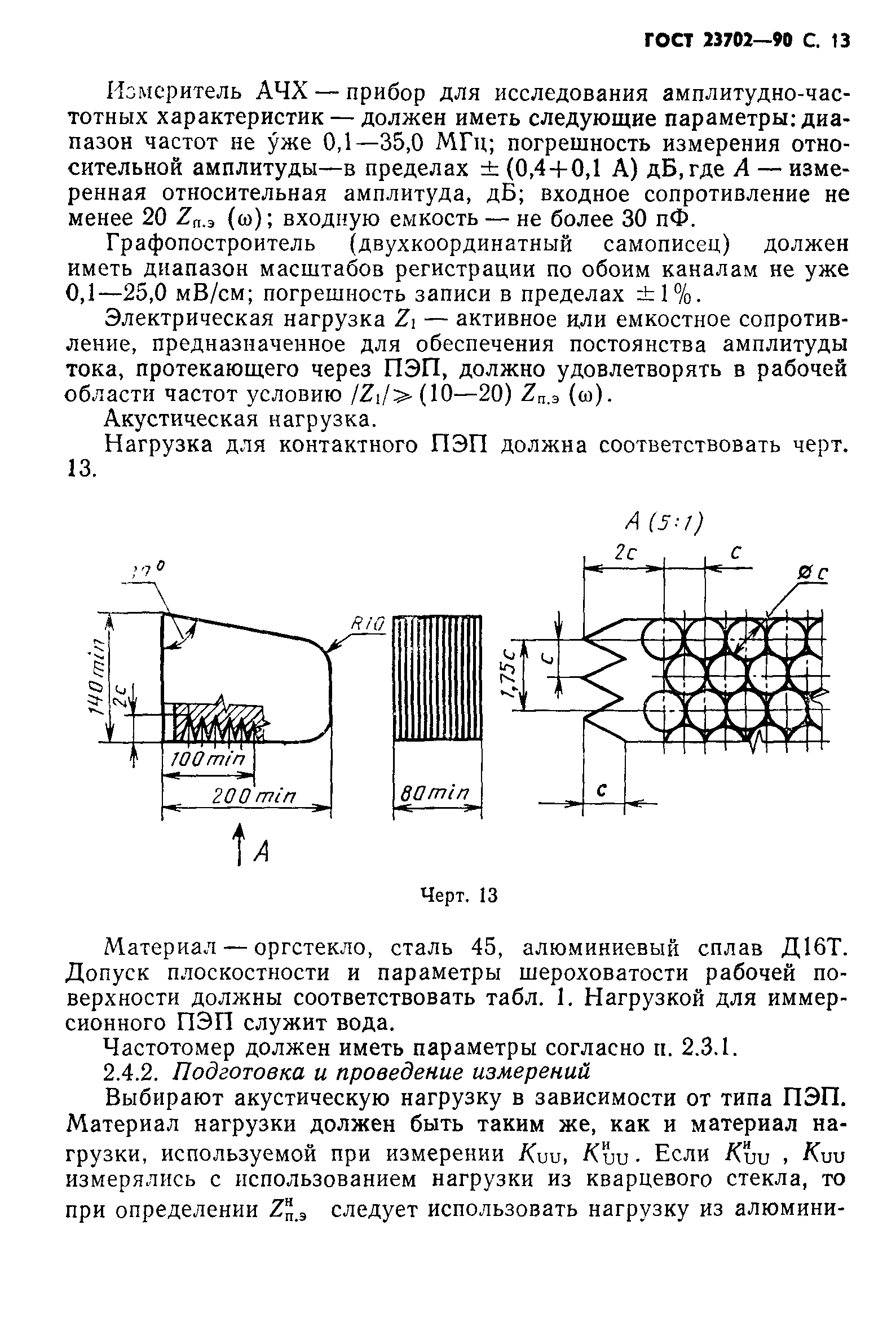 ГОСТ 23702-90